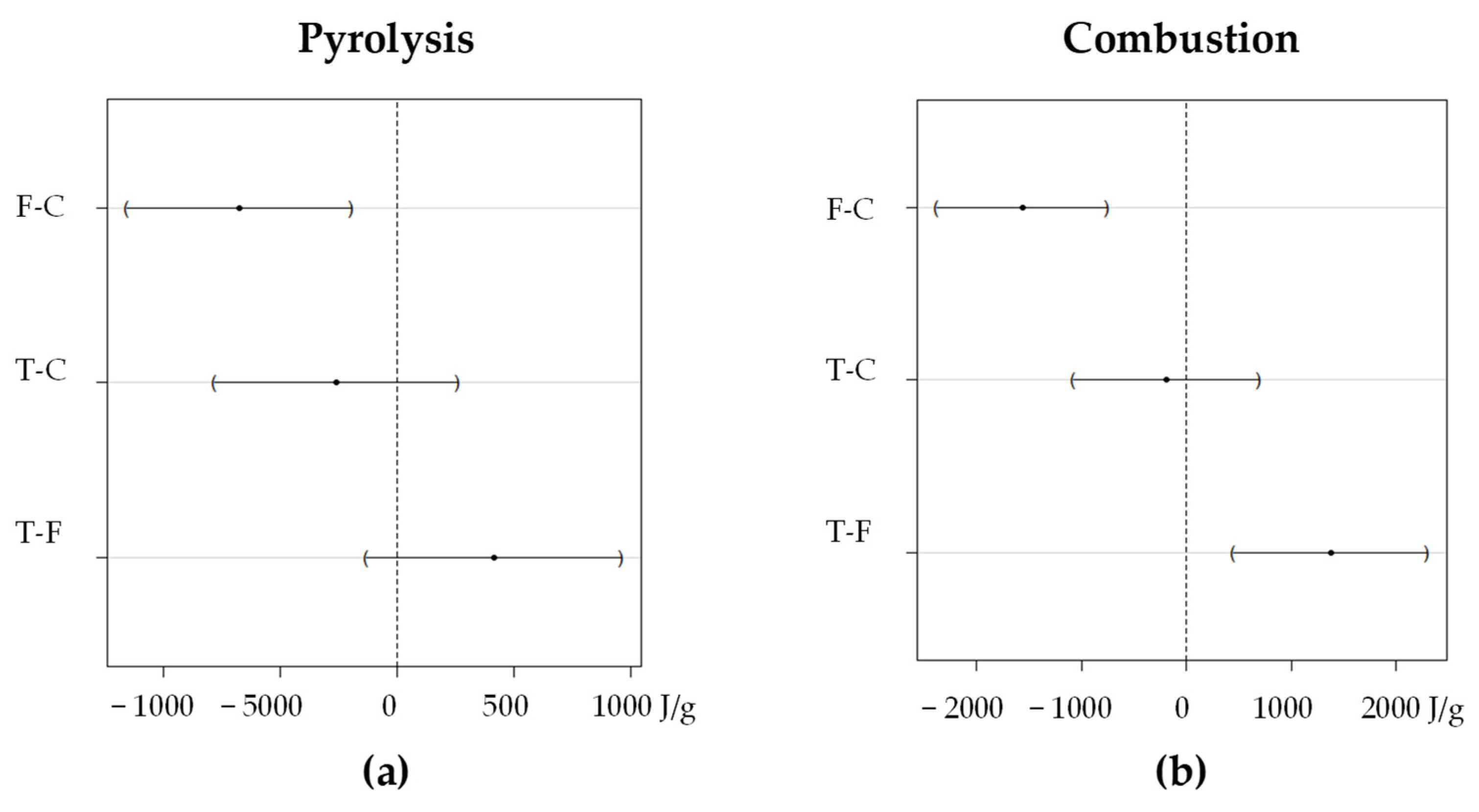 Materials 18 01683 g010