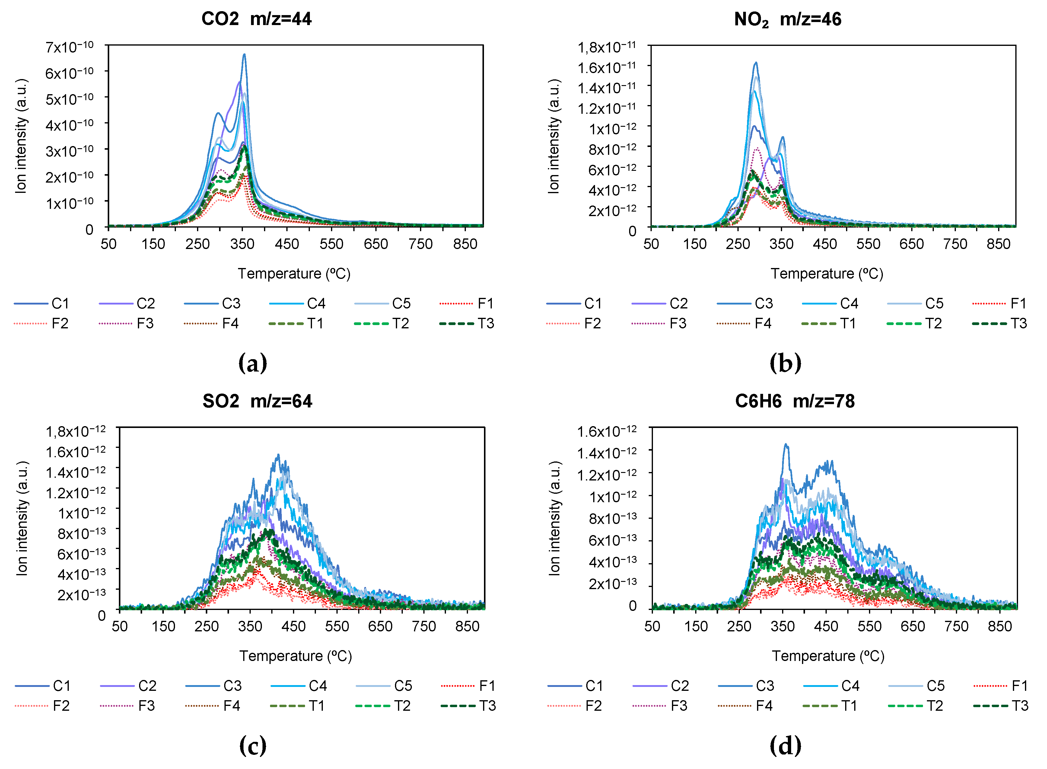 Materials 18 01683 g011