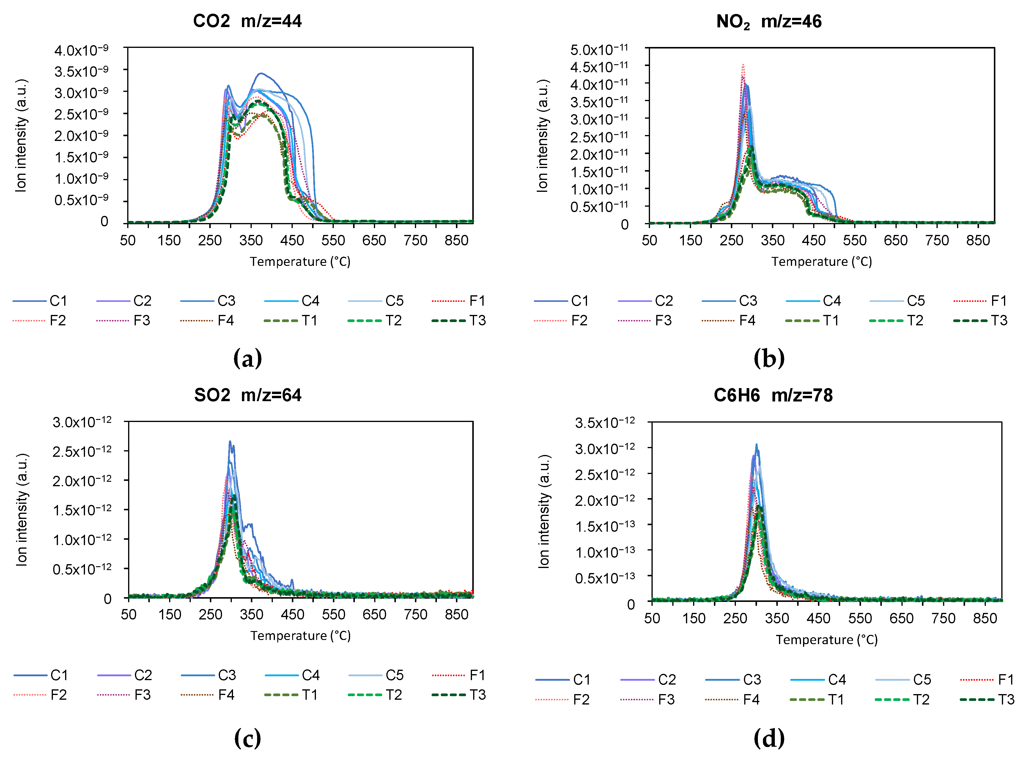 Materials 18 01683 g012