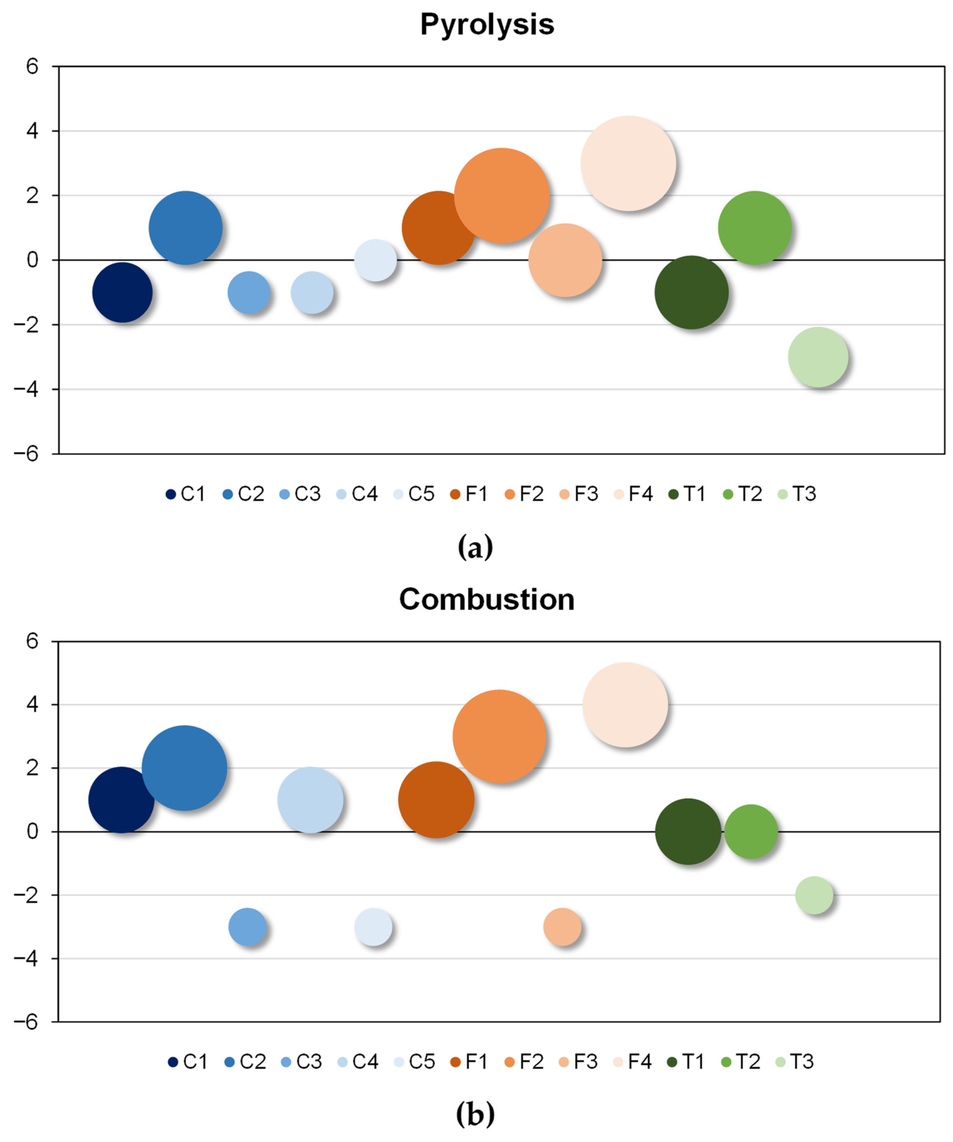 Materials 18 01683 g013
