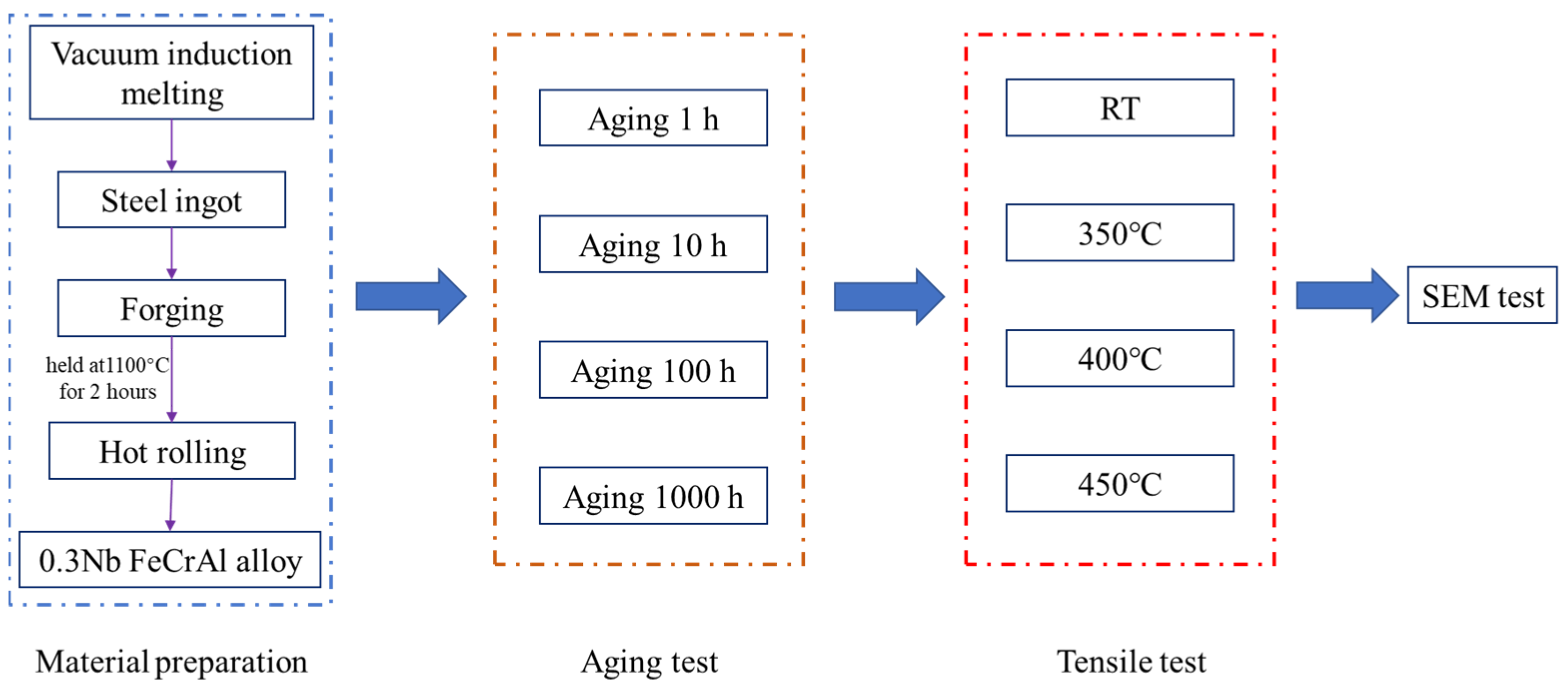 Materials 18 01684 g001