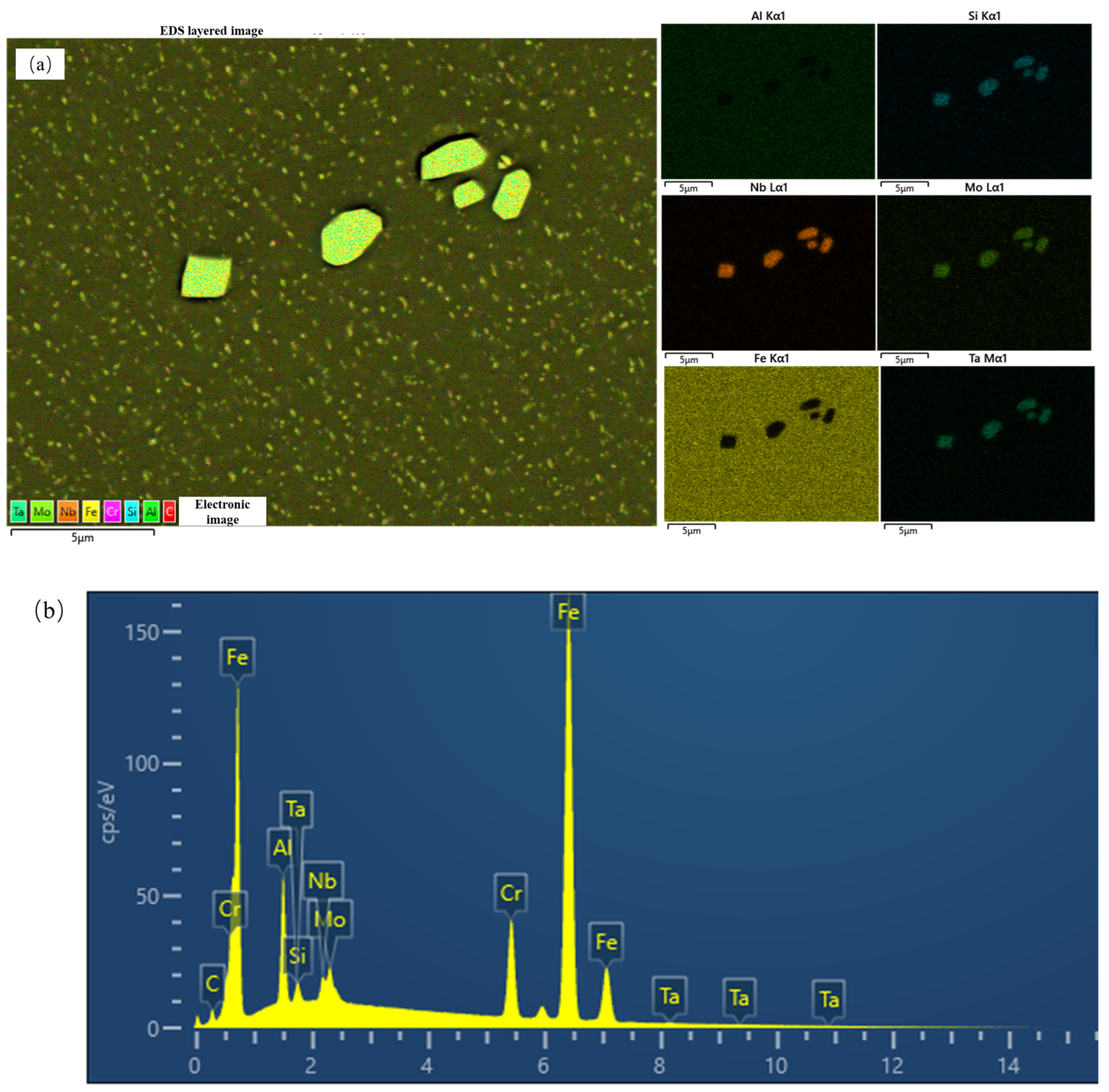 Materials 18 01684 g007