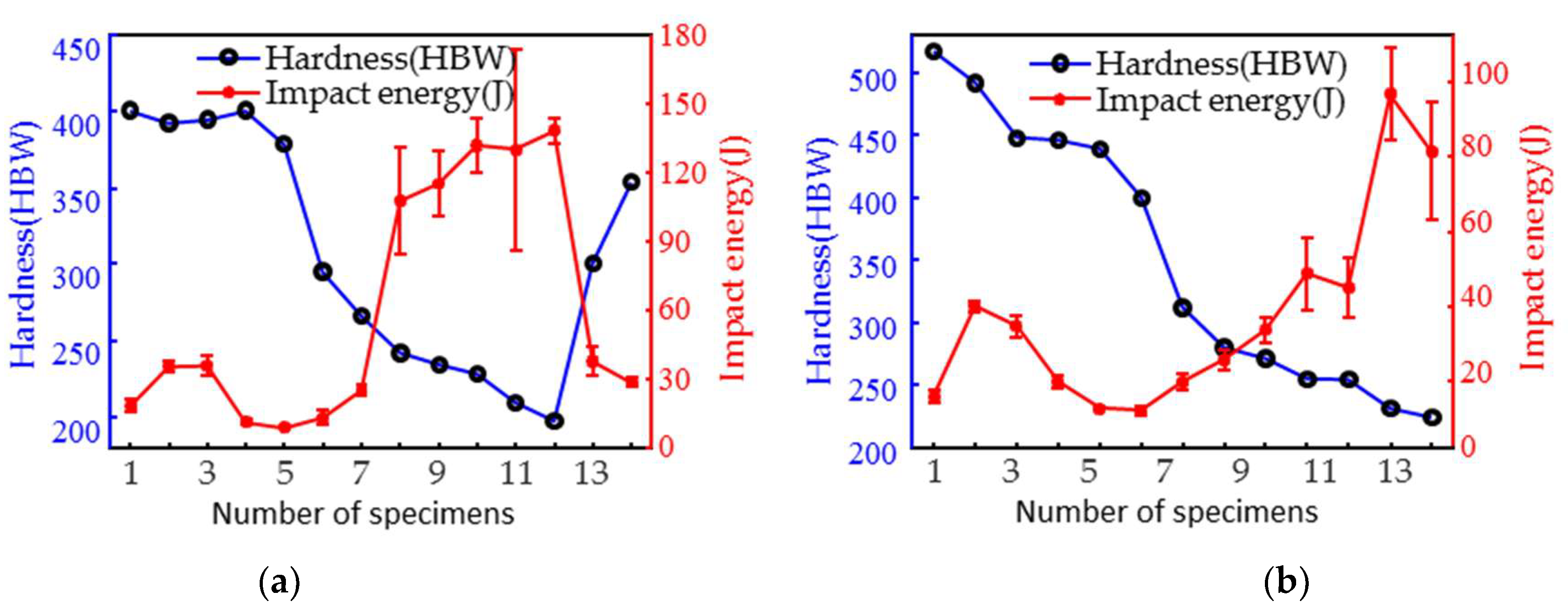 Materials 18 01685 g002