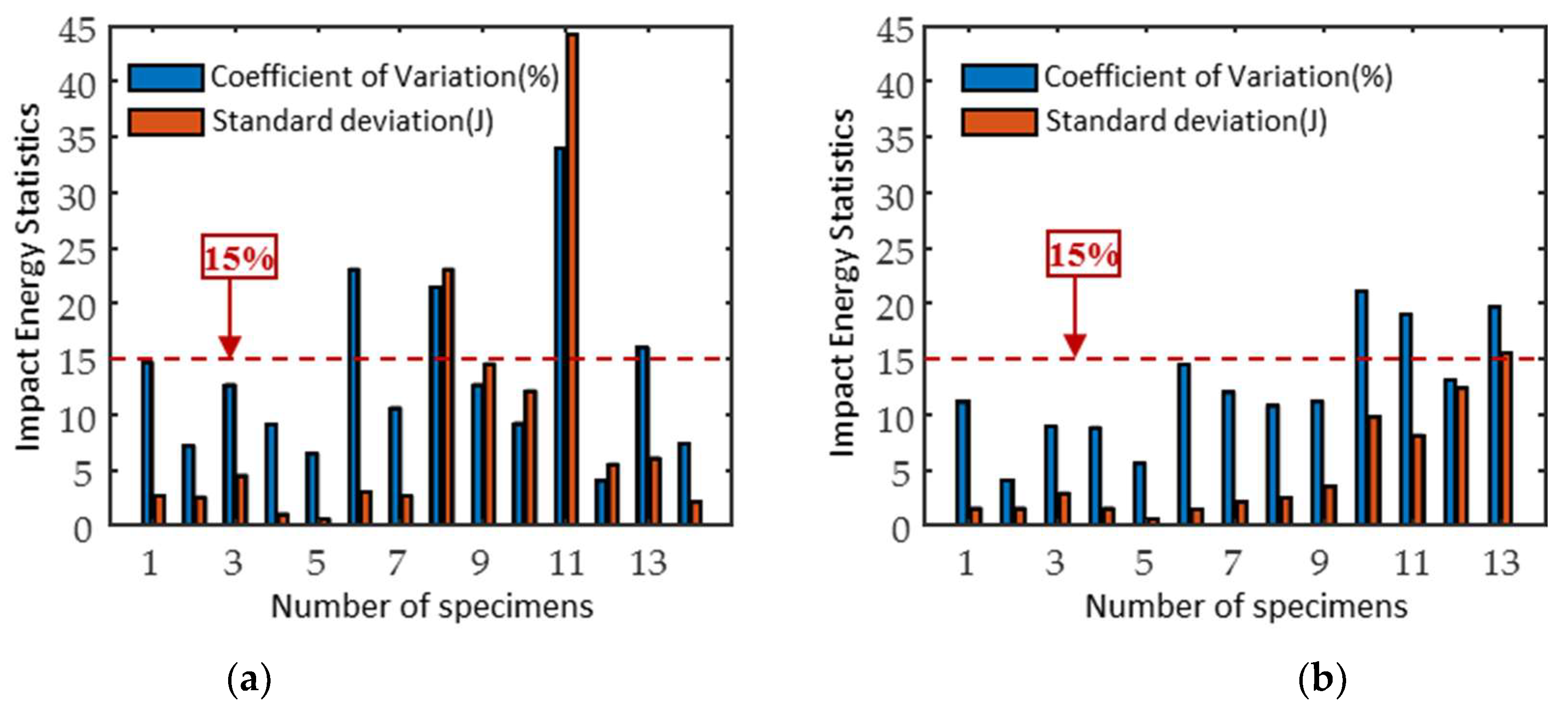 Materials 18 01685 g003