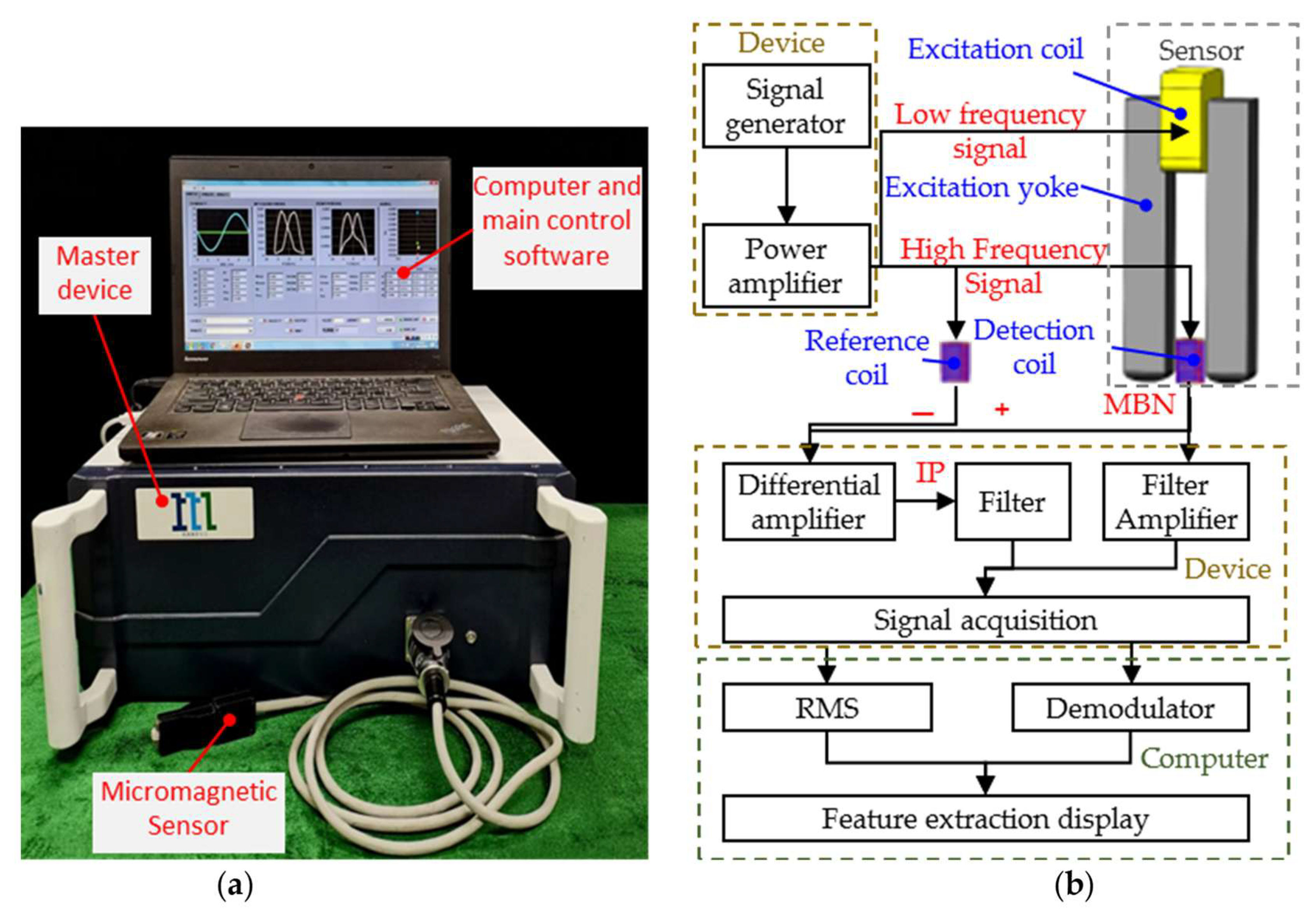 Materials 18 01685 g004