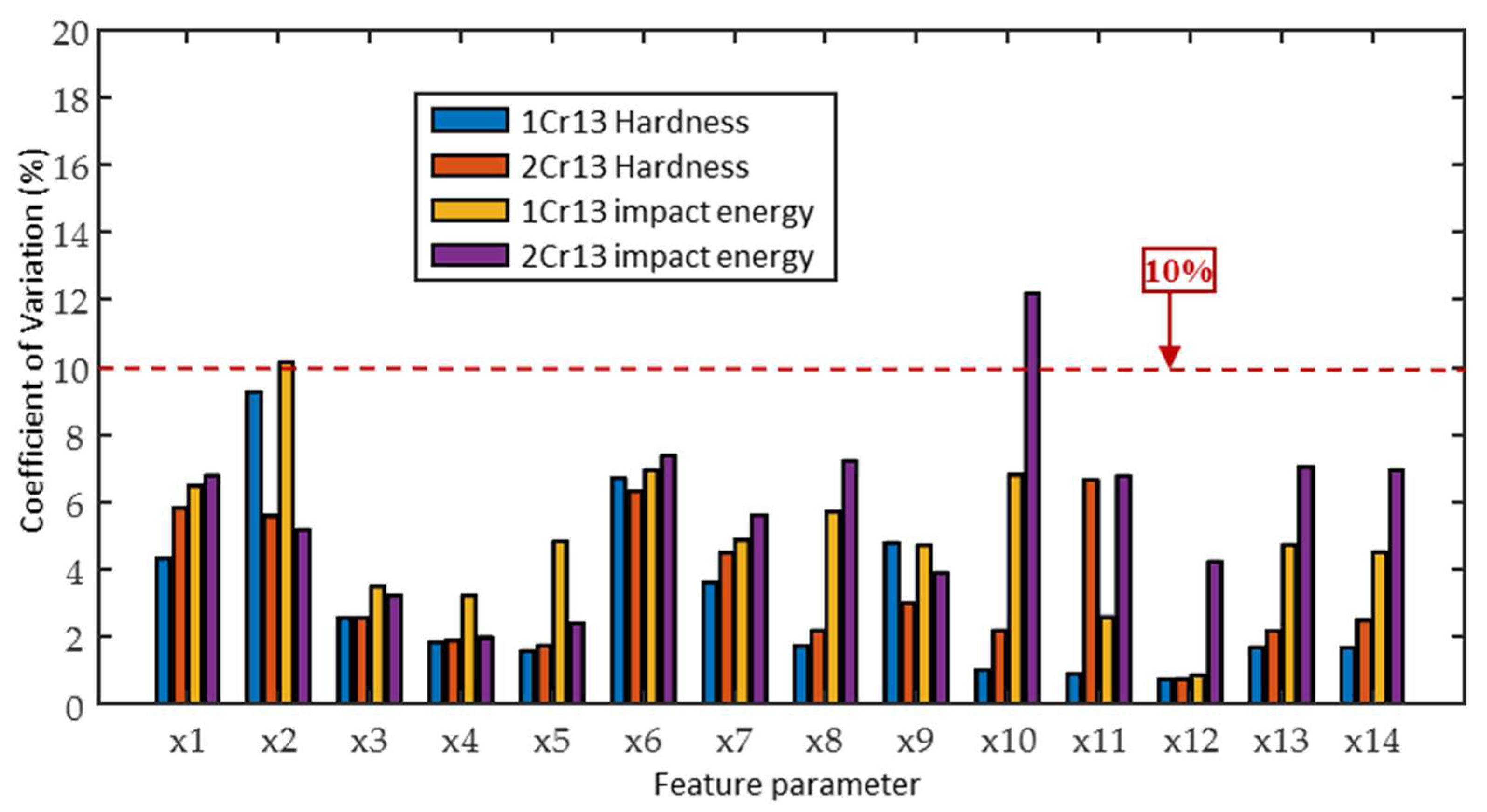 Materials 18 01685 g006