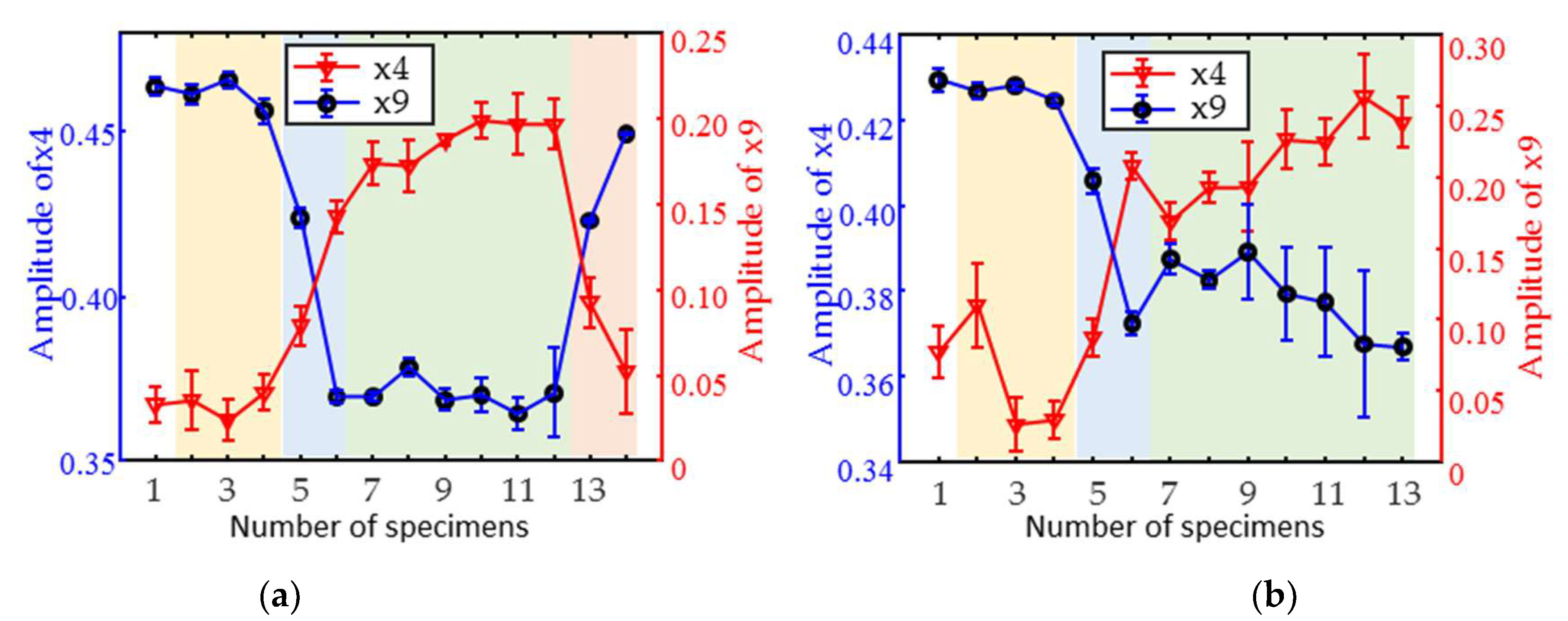 Materials 18 01685 g007