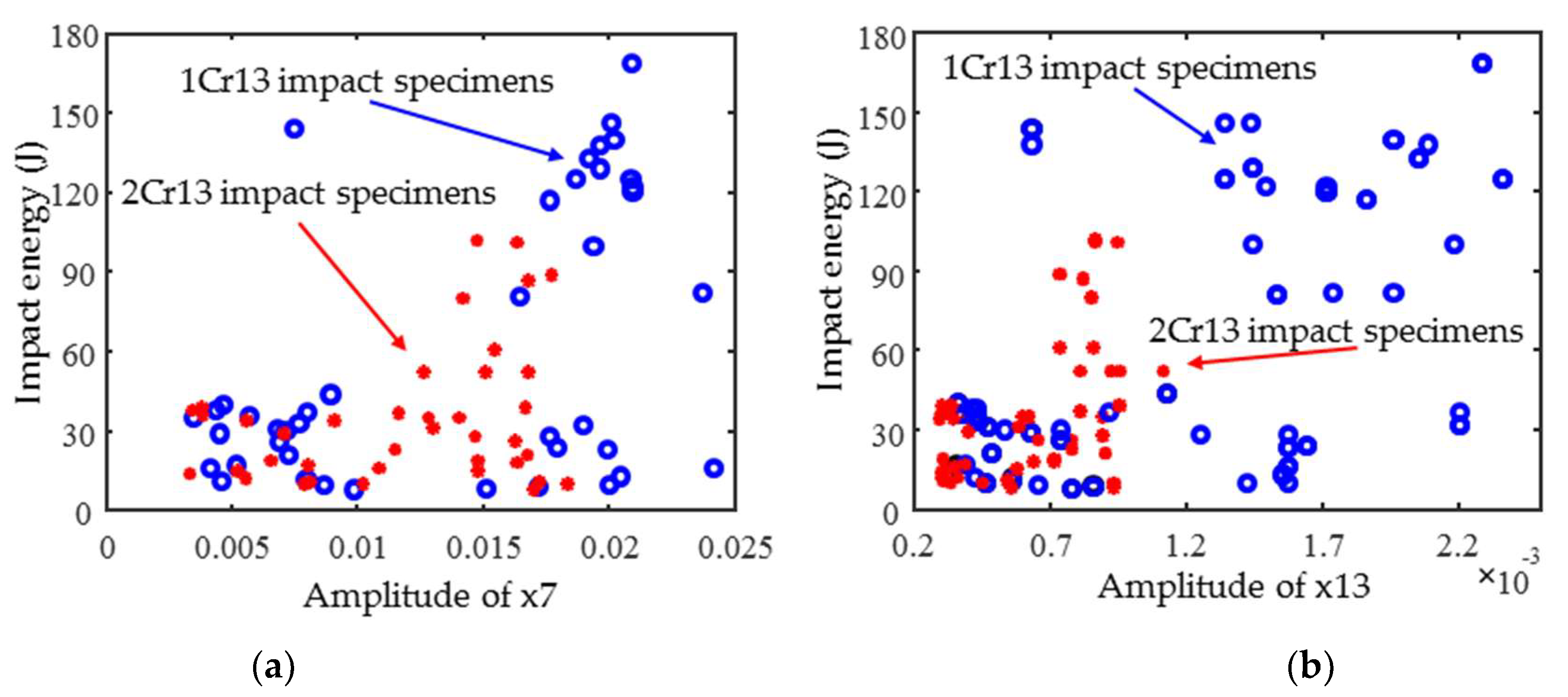 Materials 18 01685 g008