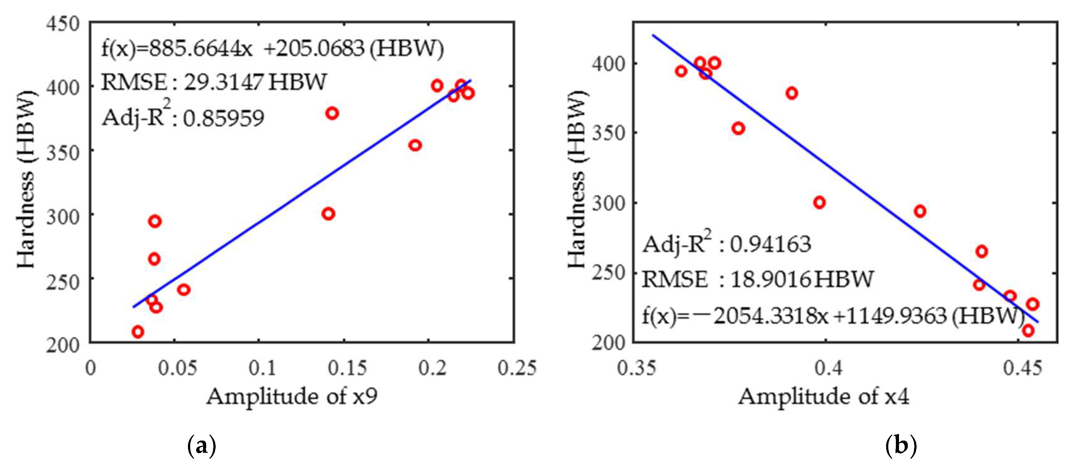 Materials 18 01685 g009