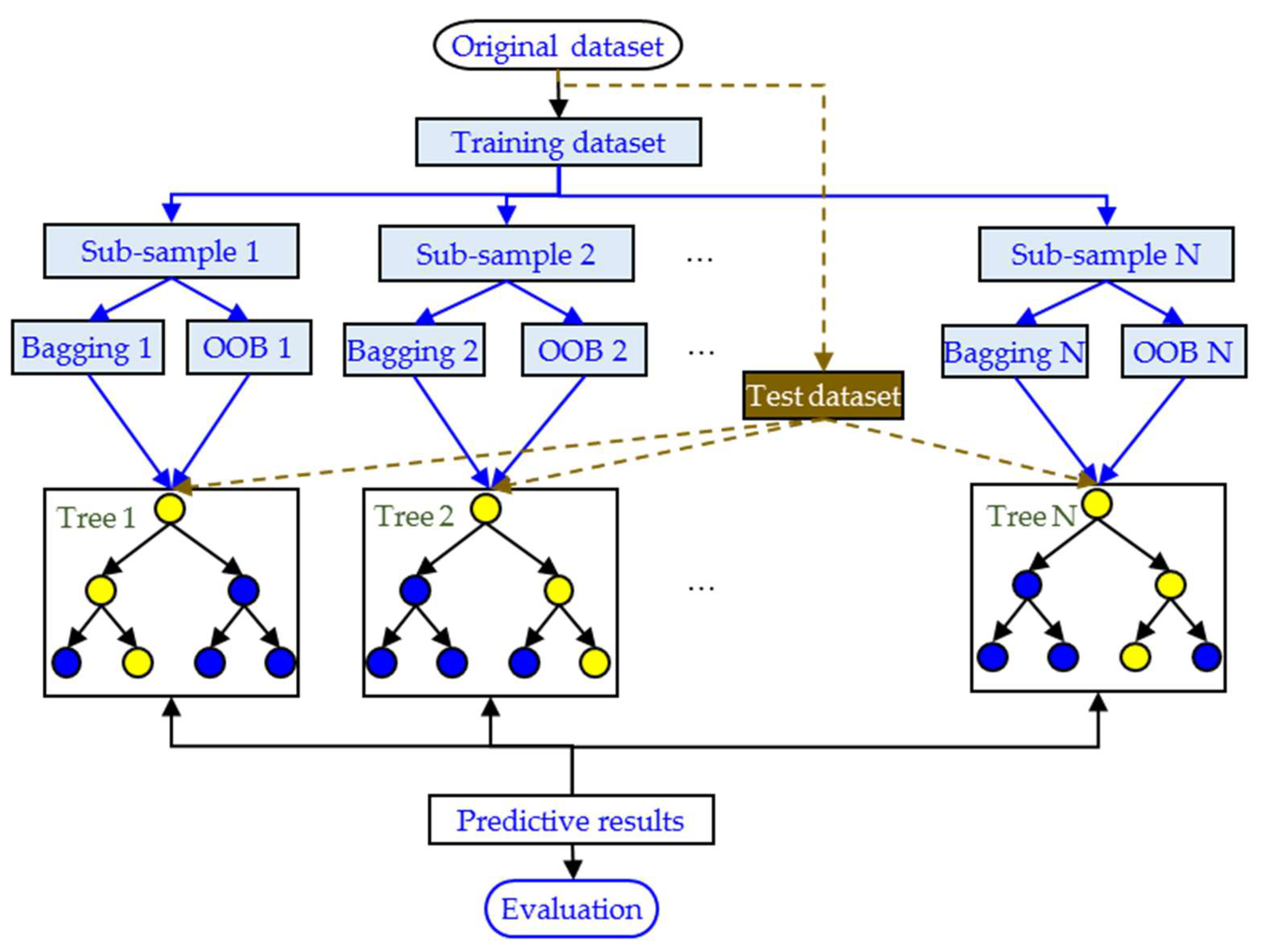 Materials 18 01685 g012