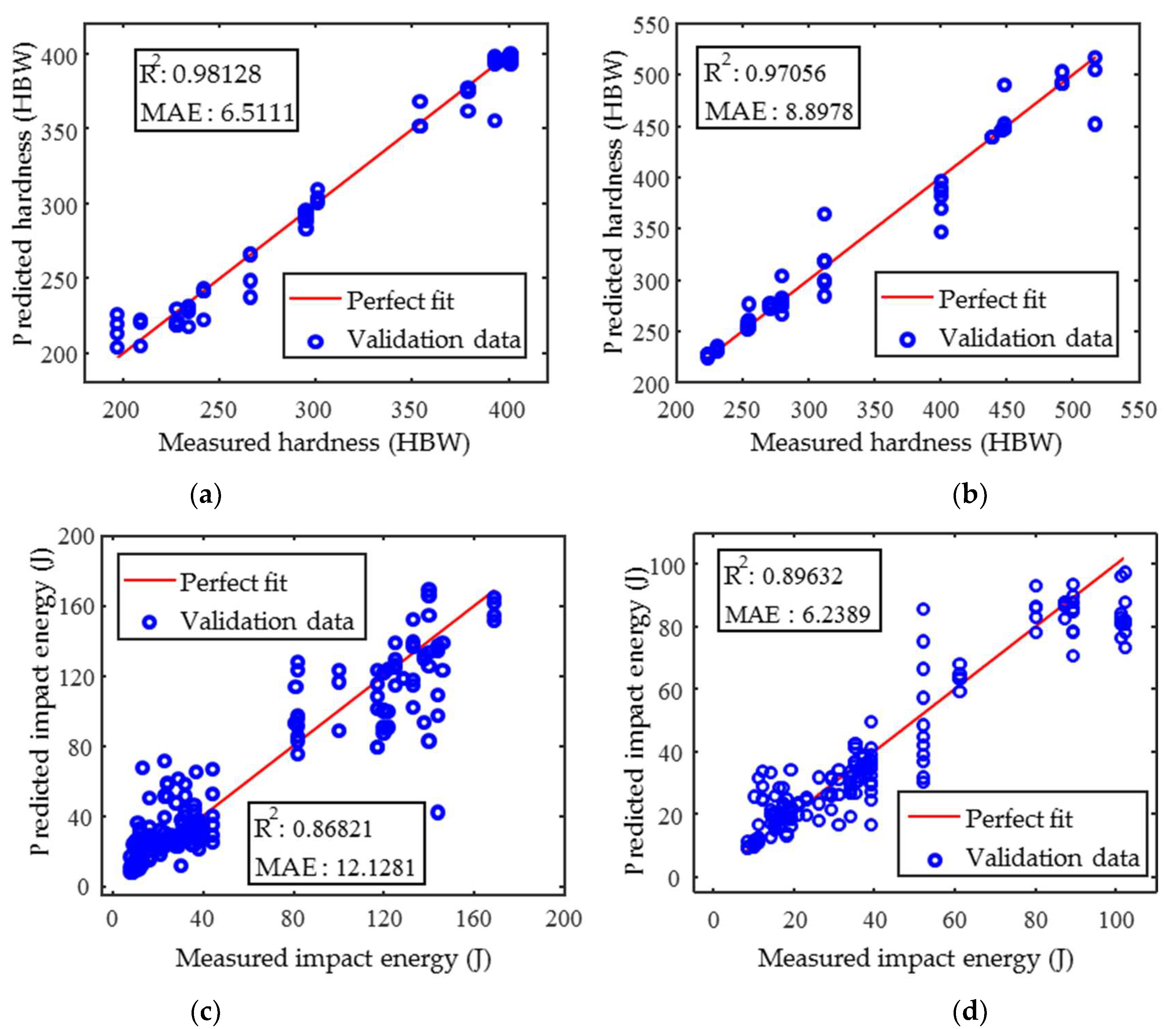Materials 18 01685 g014
