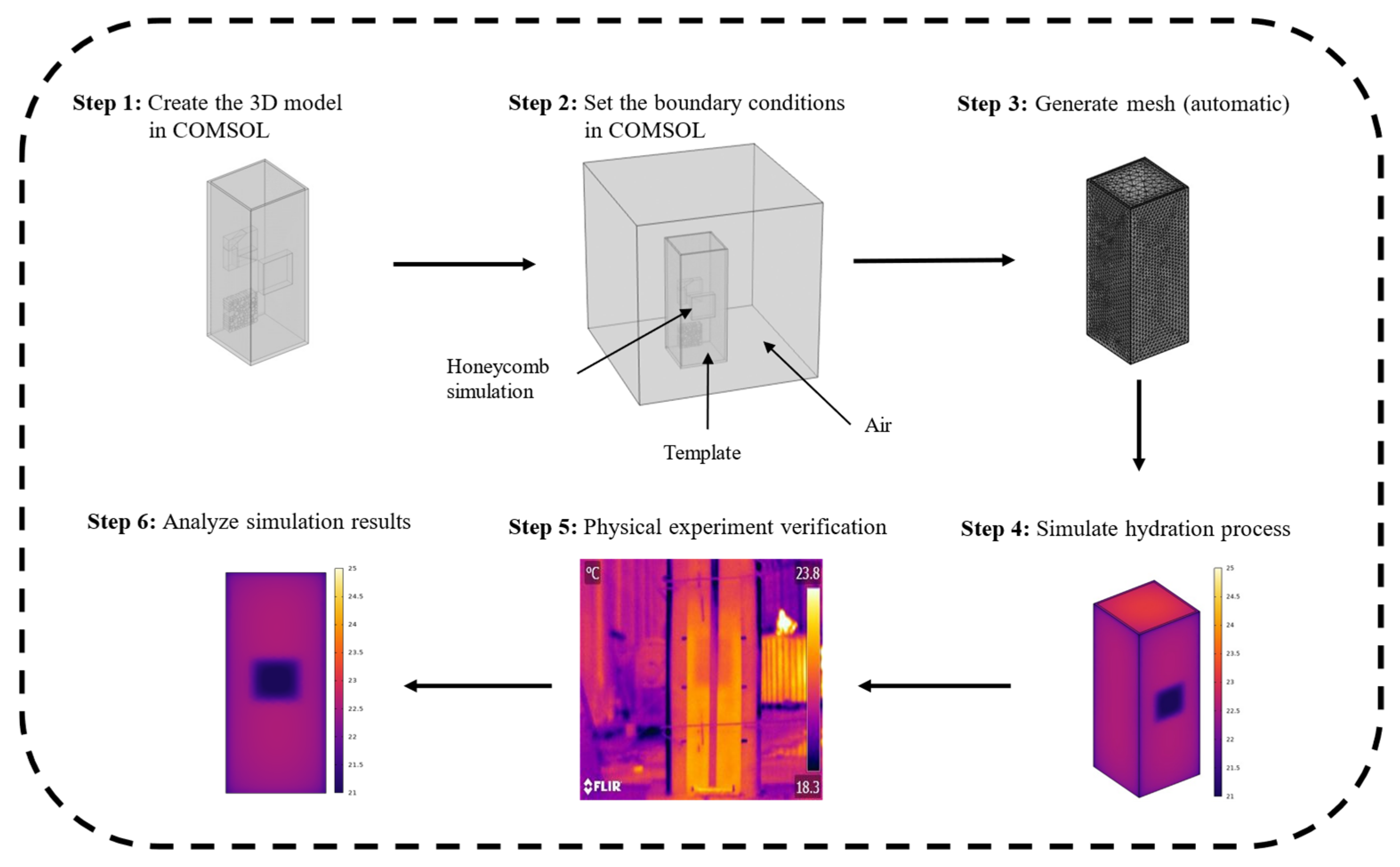 Materials 18 01686 g001