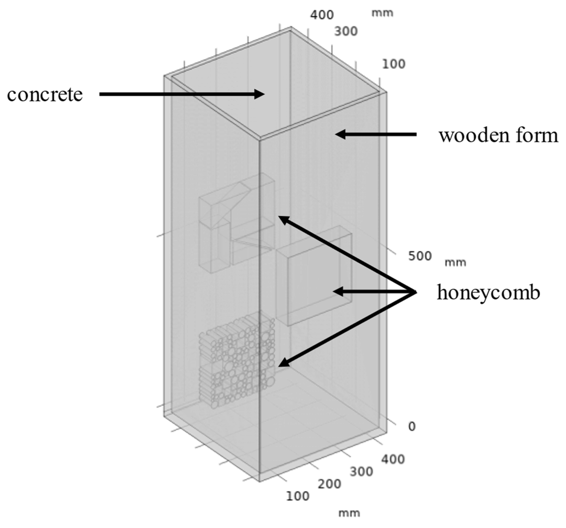 Materials 18 01686 g003