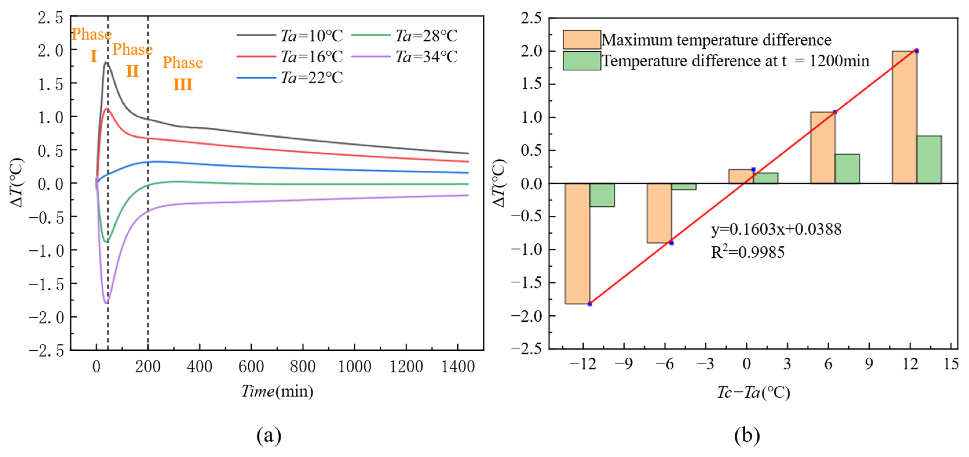 Materials 18 01686 g012