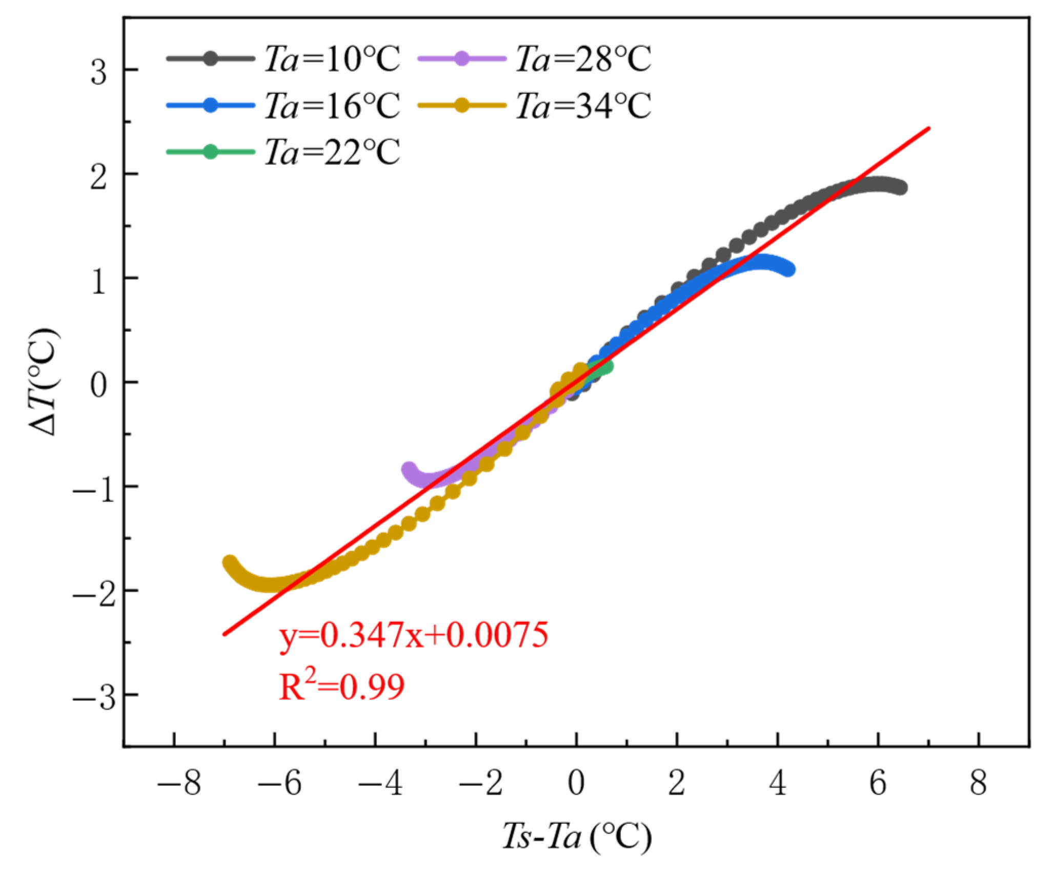 Materials 18 01686 g014