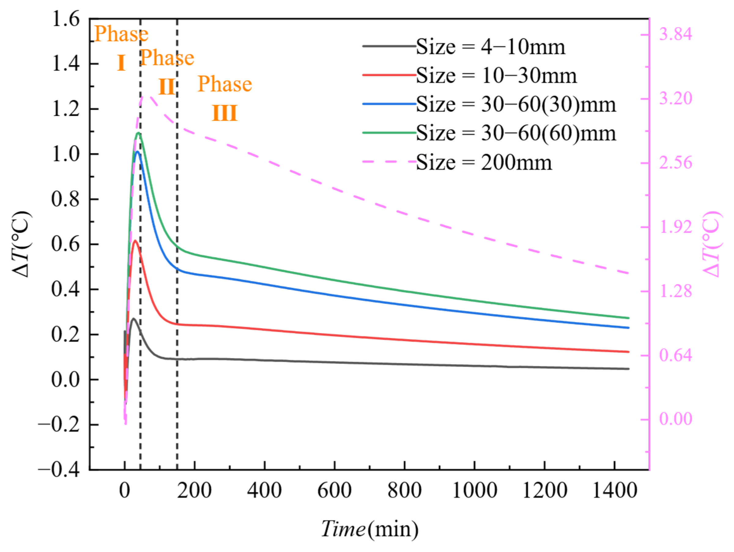 Materials 18 01686 g015