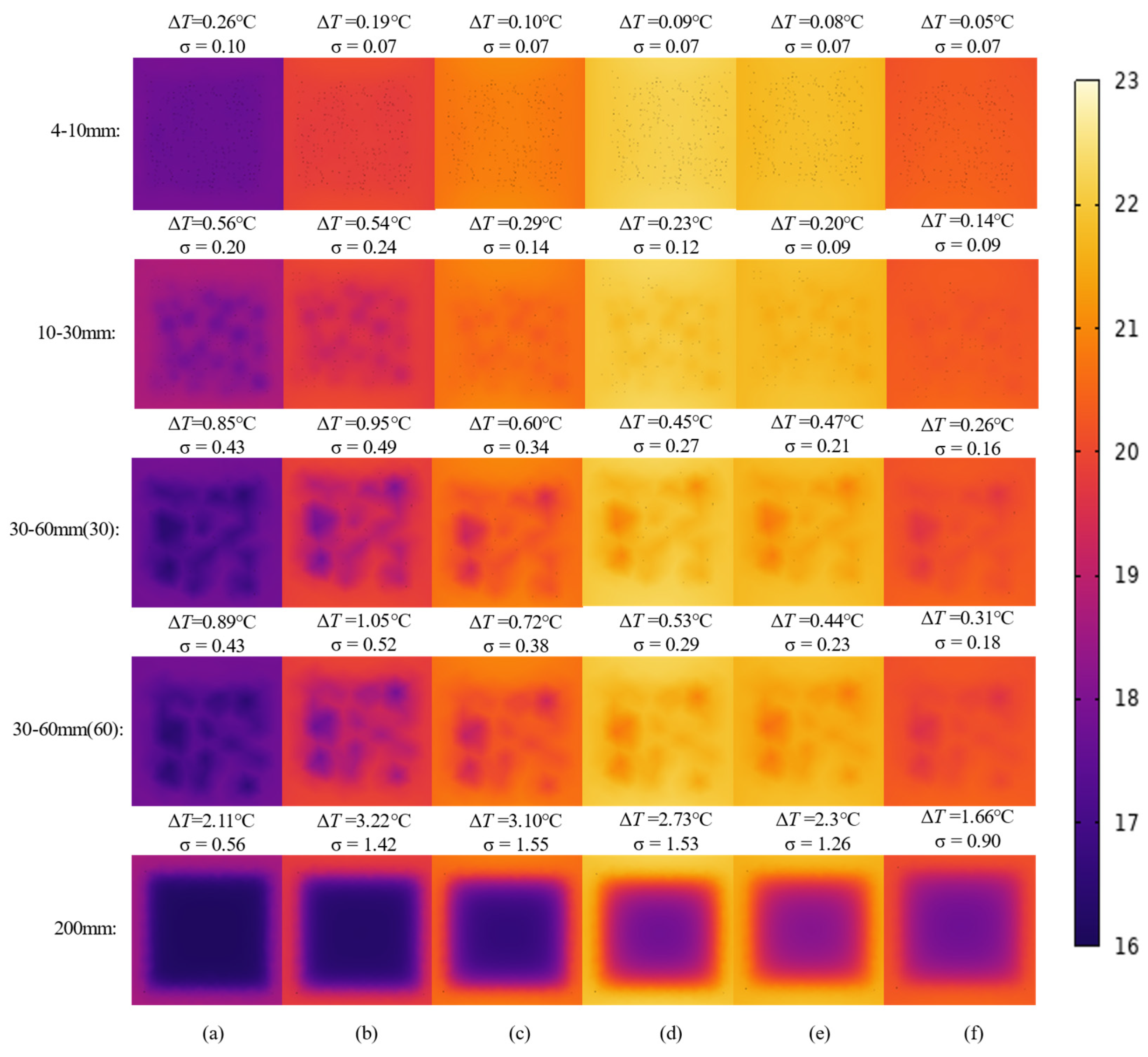 Materials 18 01686 g016