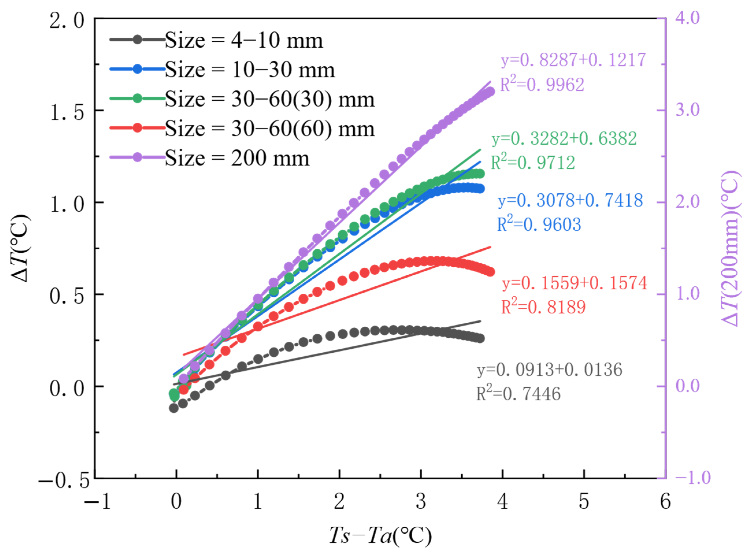 Materials 18 01686 g017