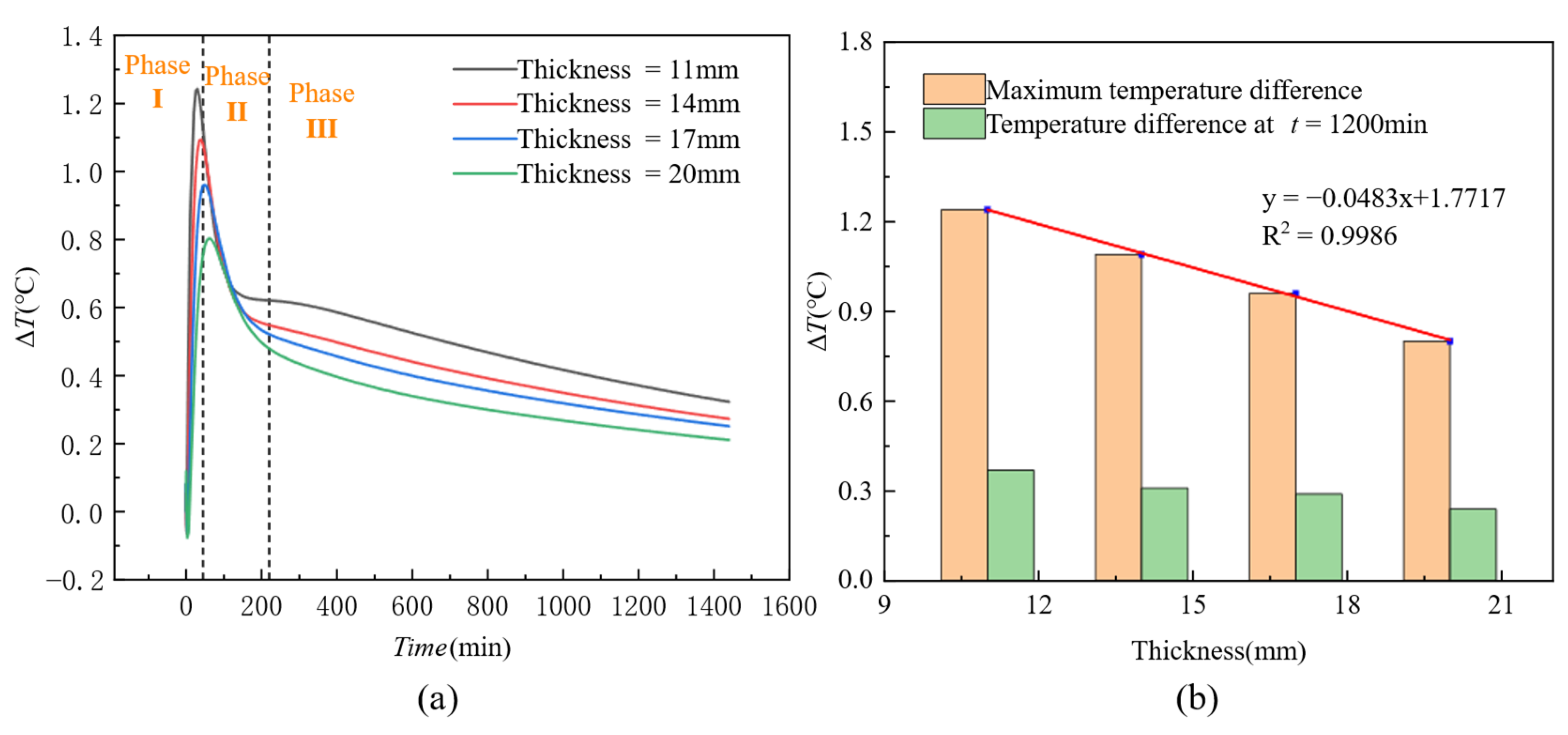 Materials 18 01686 g018