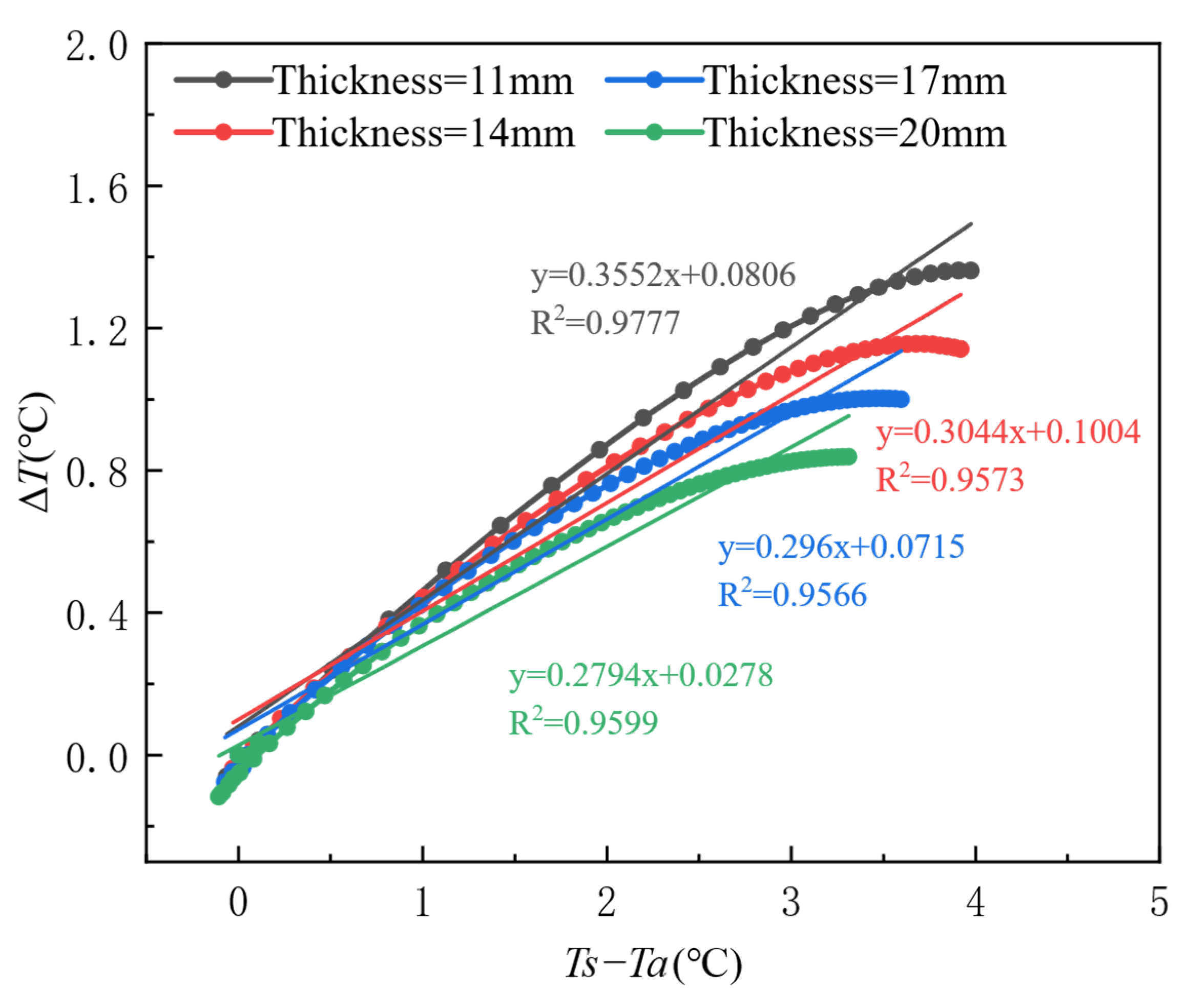 Materials 18 01686 g020