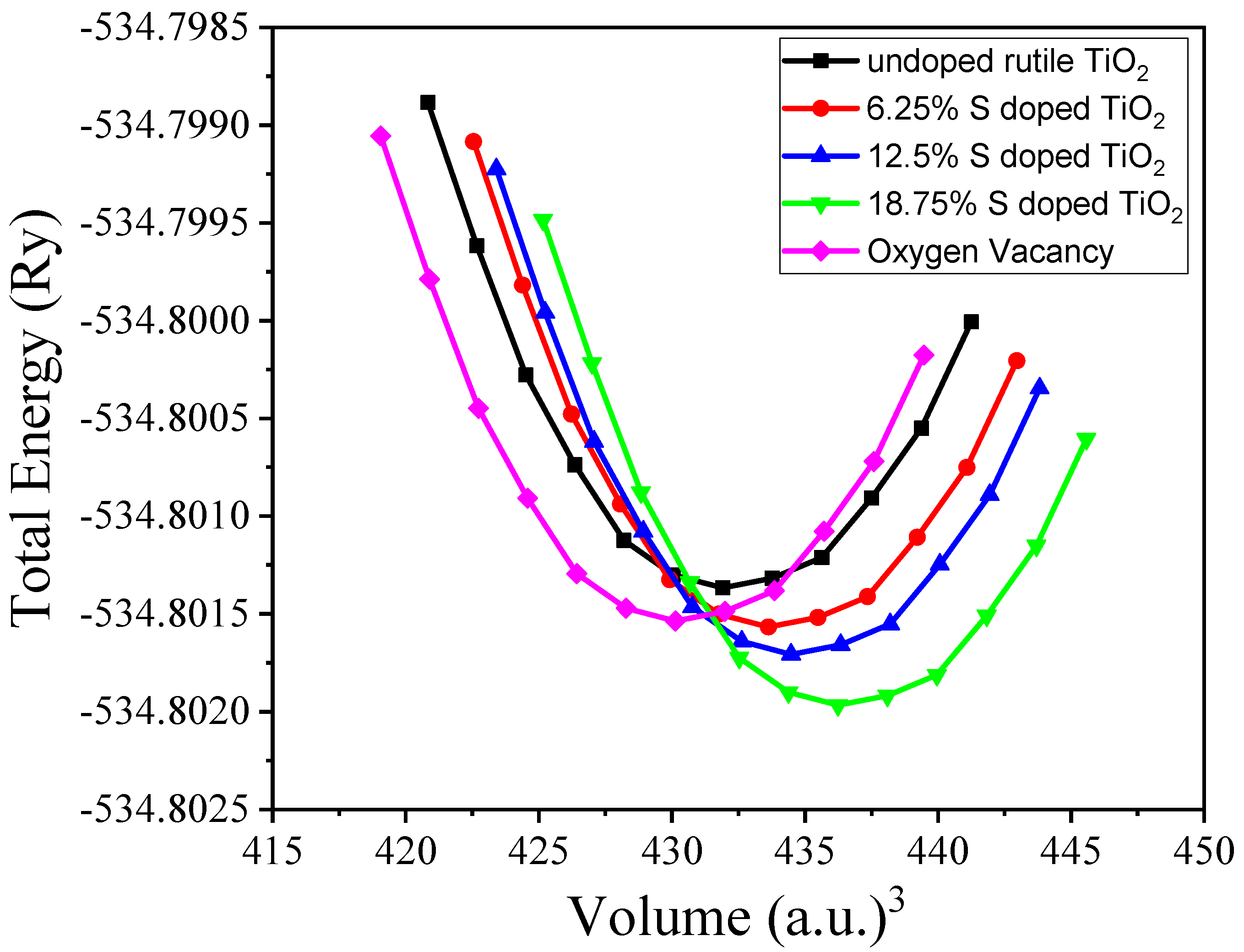 Materials 18 01688 g002