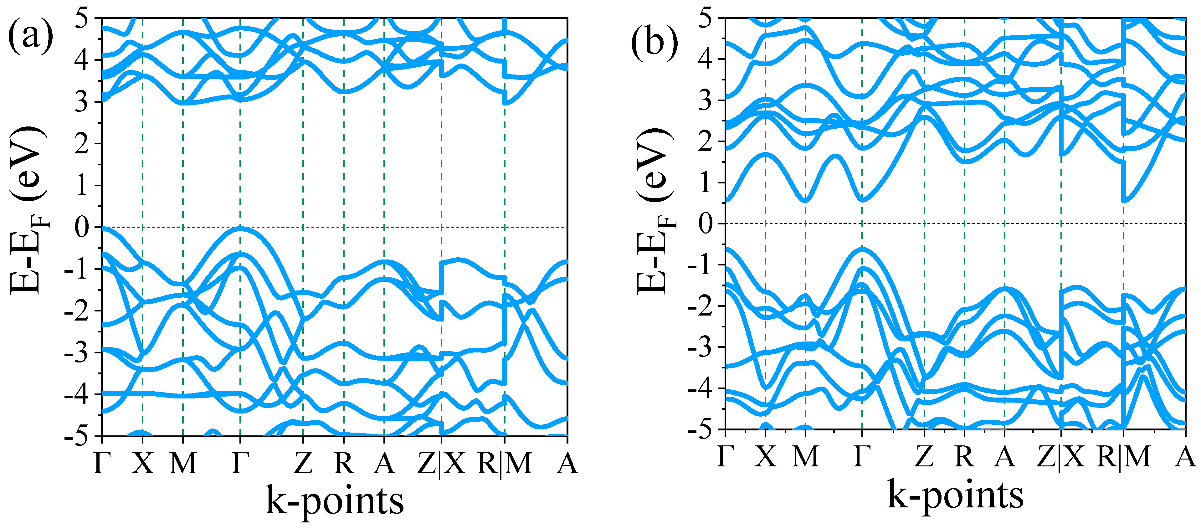 Materials 18 01688 g003a