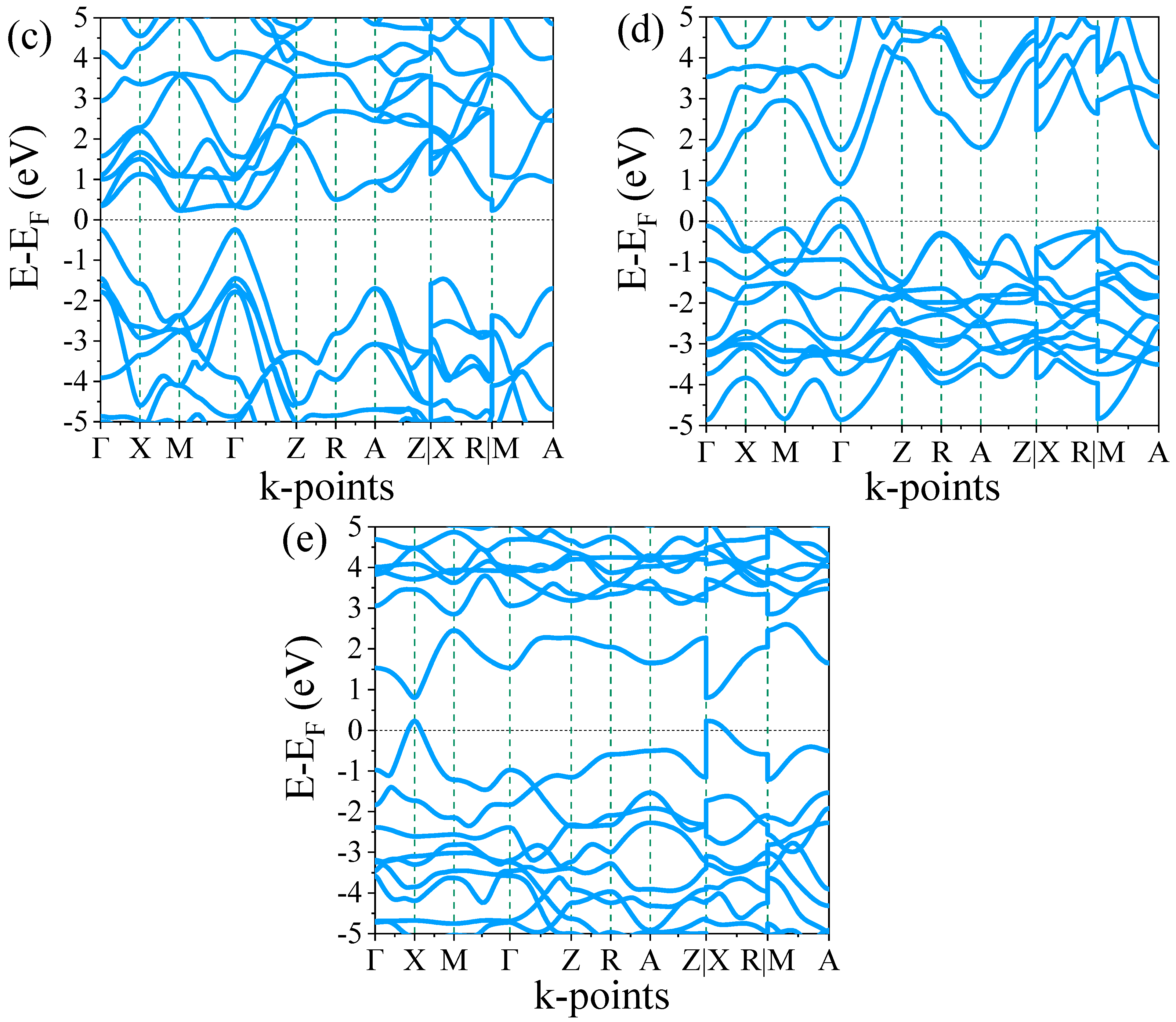 Materials 18 01688 g003b