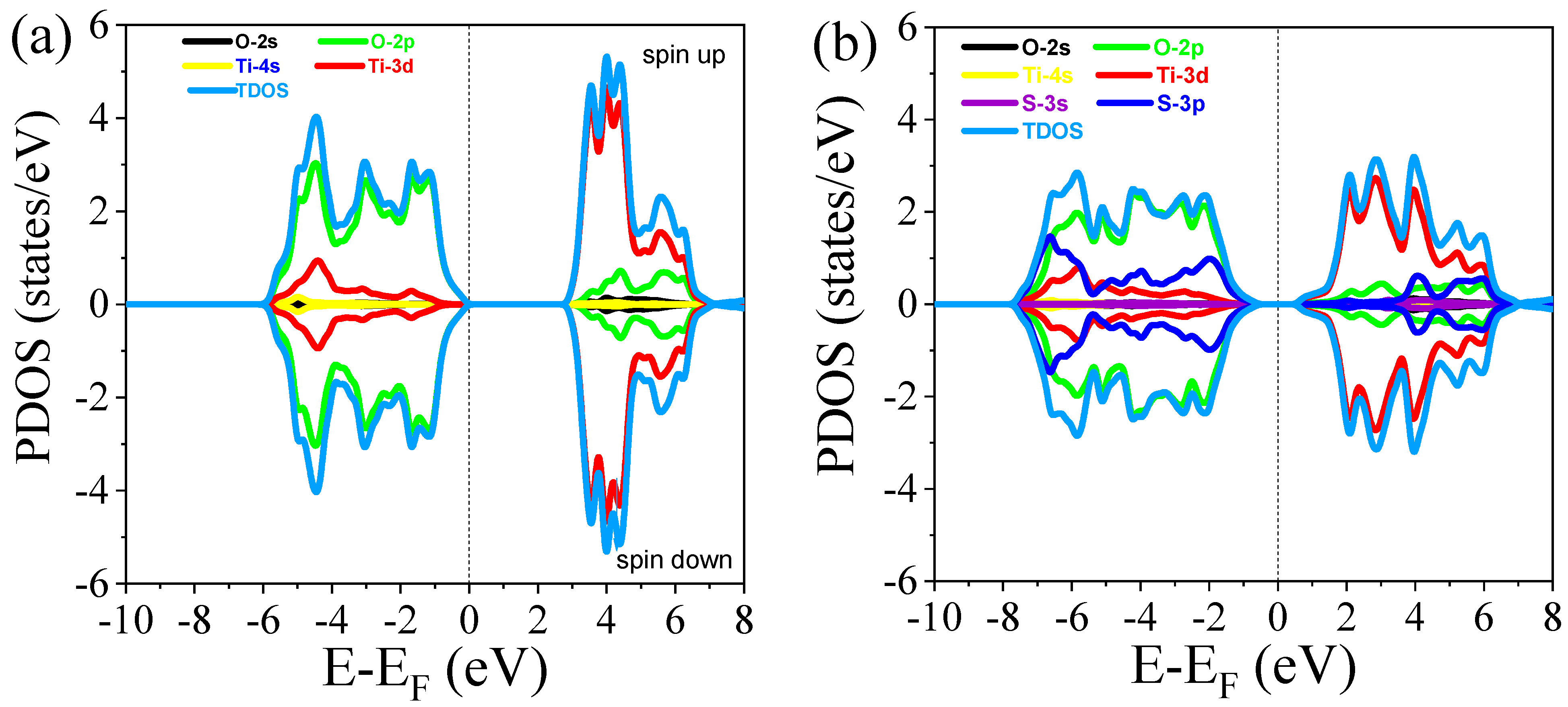 Materials 18 01688 g004a