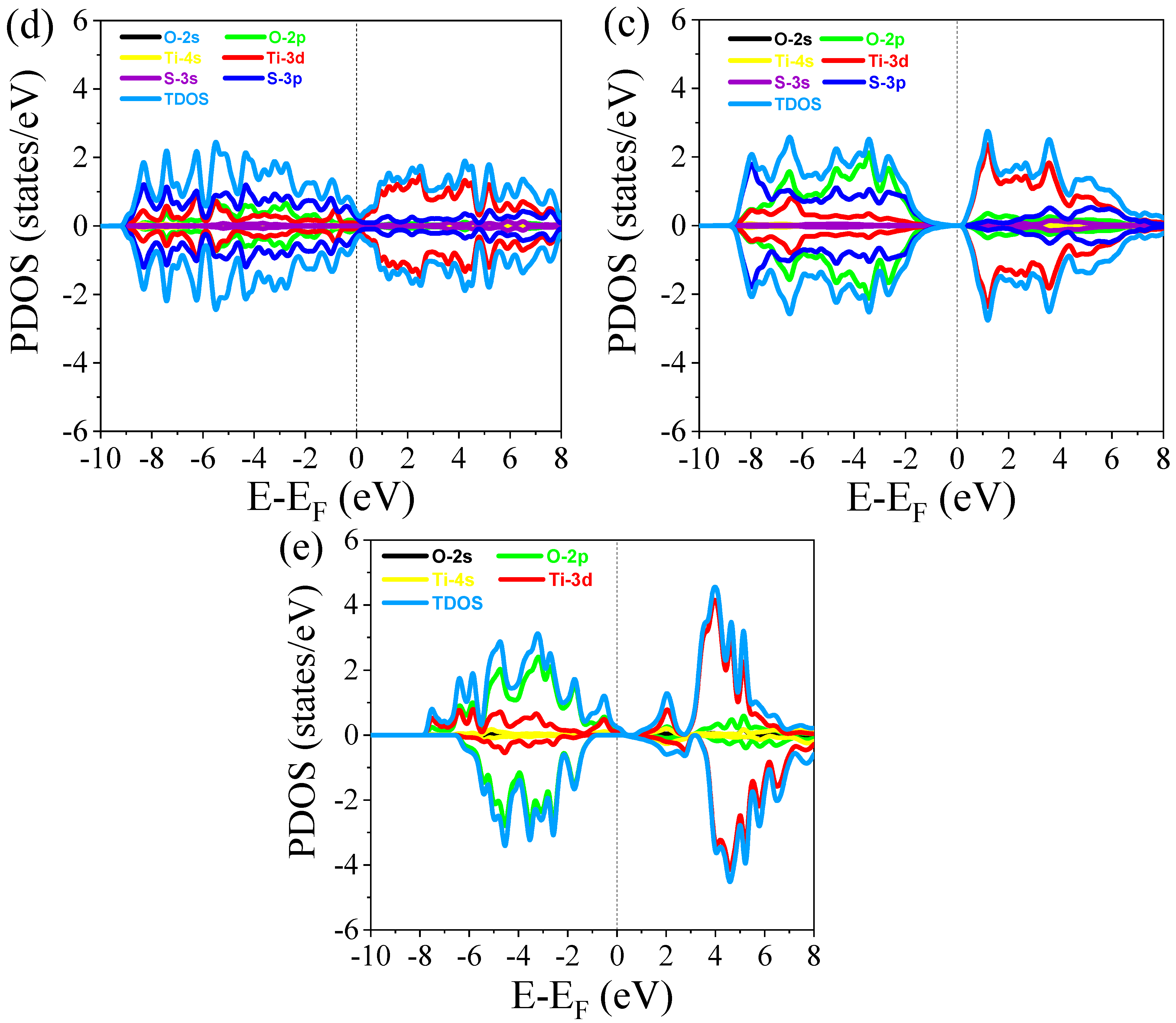 Materials 18 01688 g004b