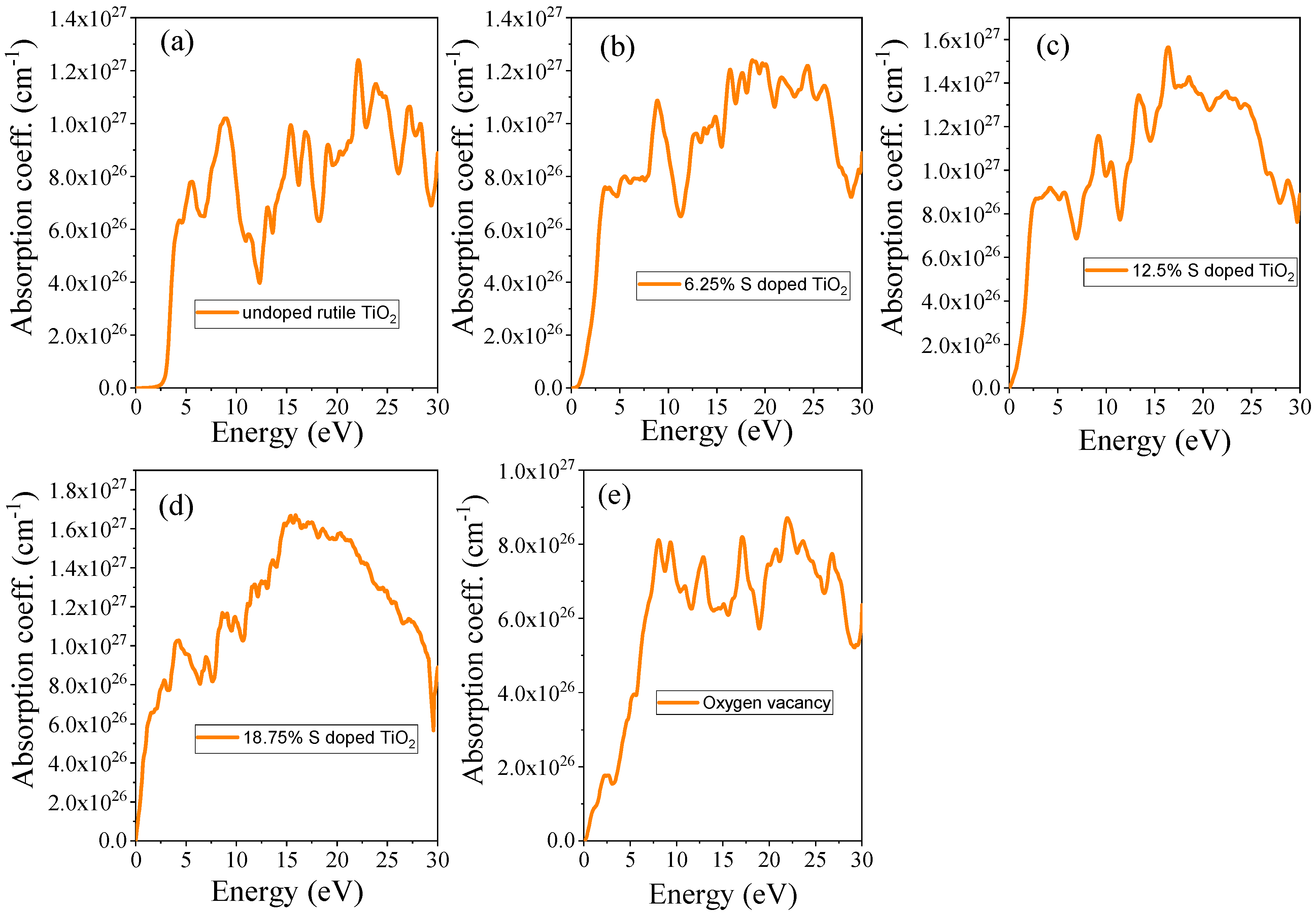 Materials 18 01688 g008