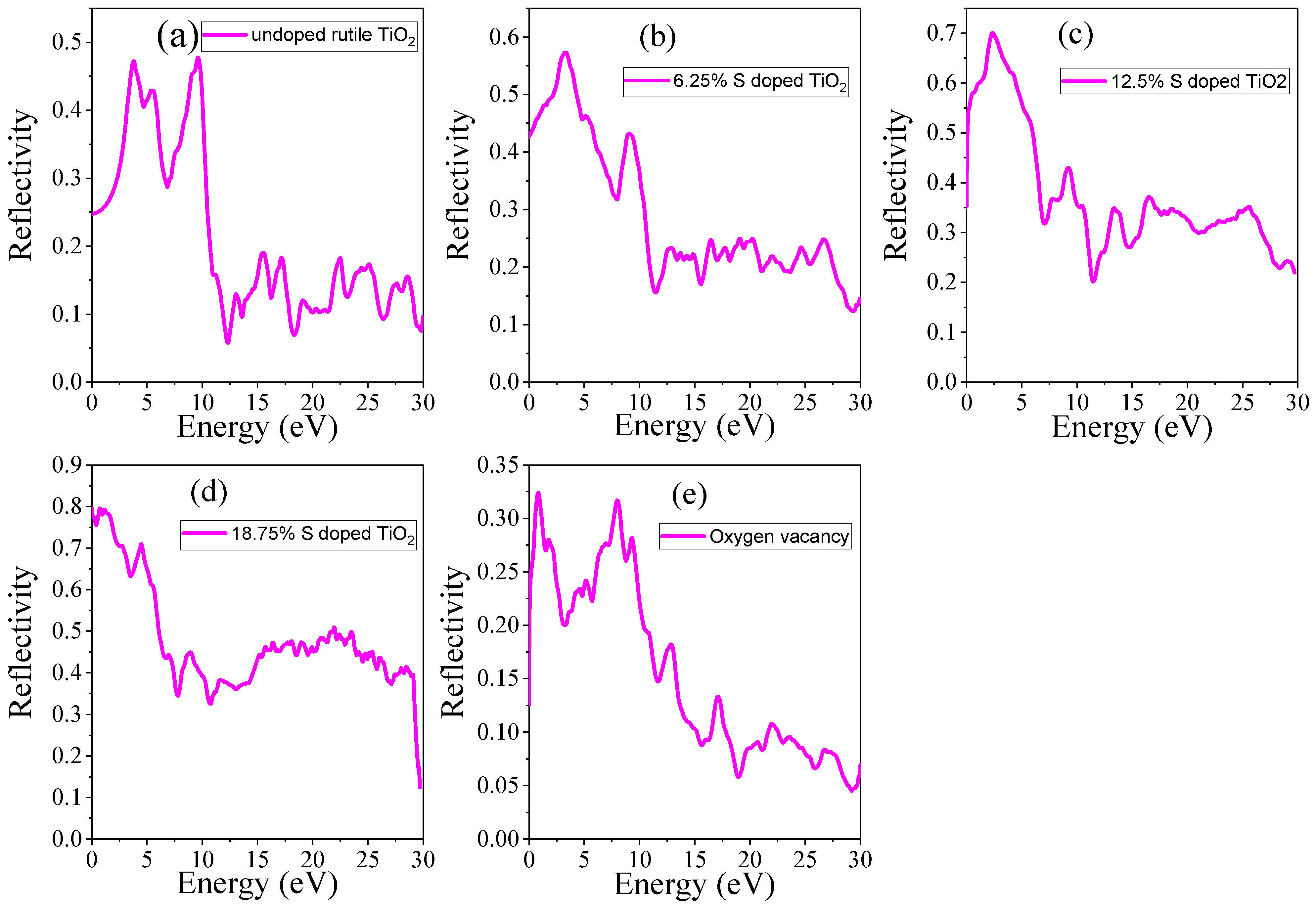 Materials 18 01688 g009