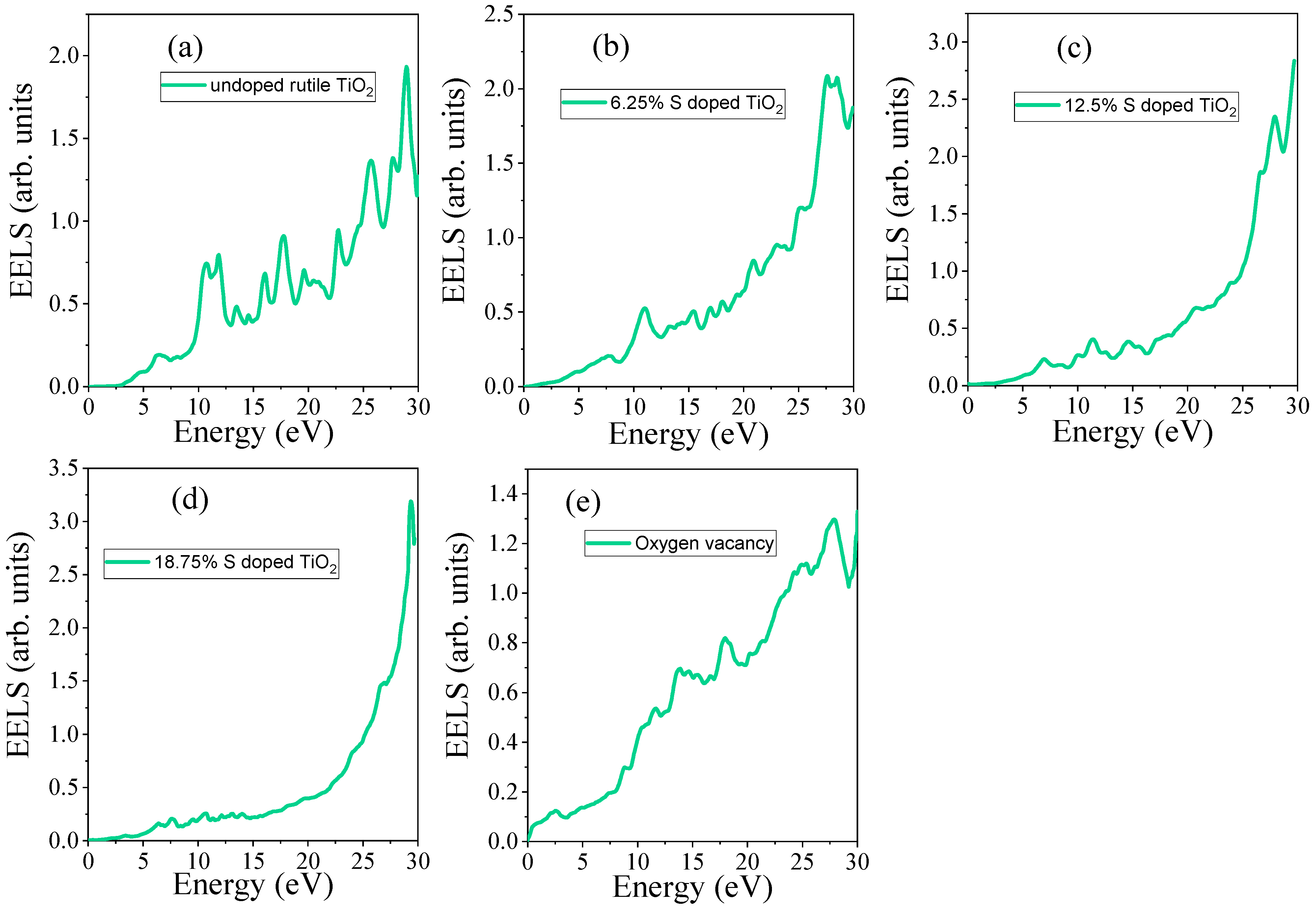 Materials 18 01688 g010