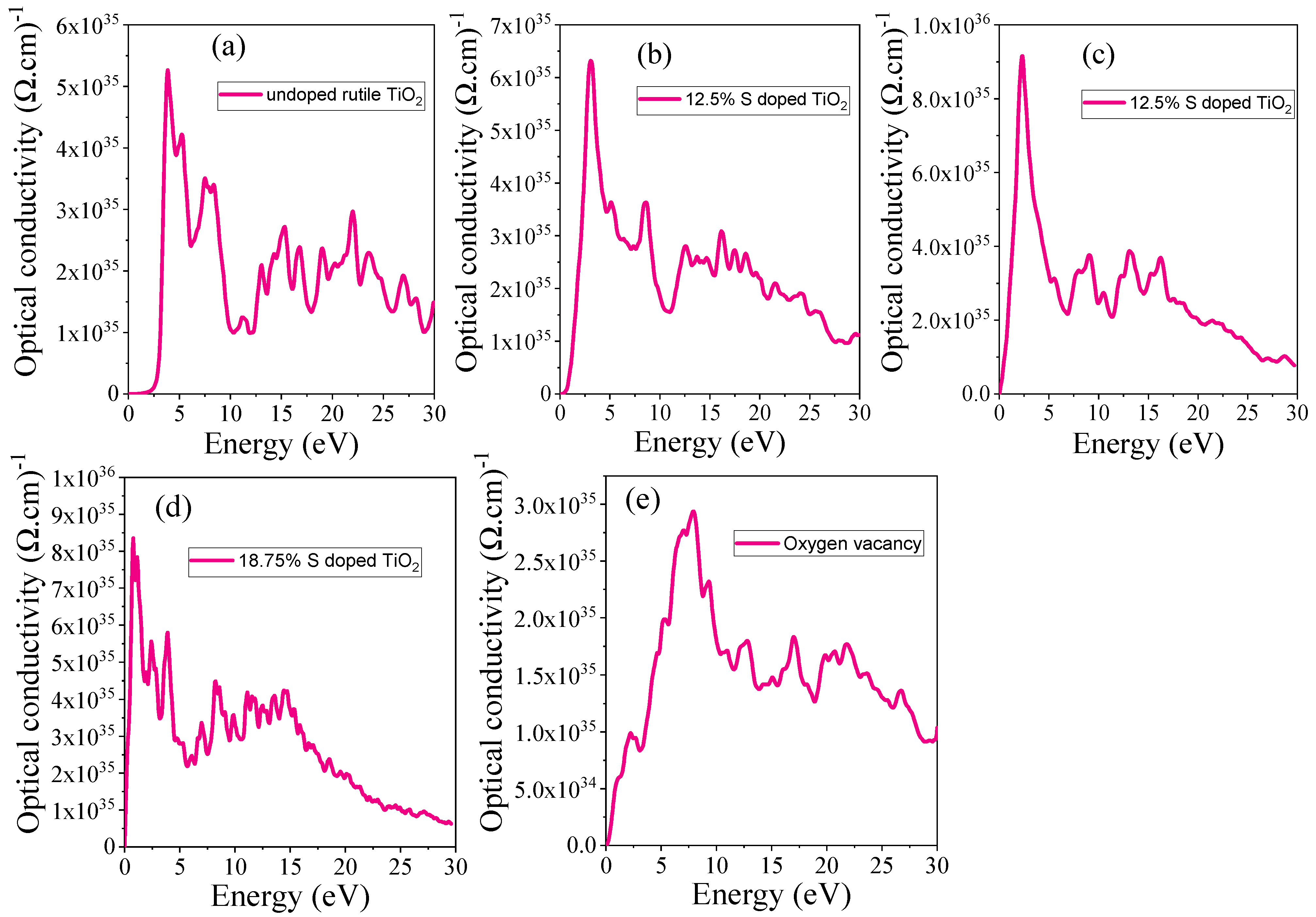 Materials 18 01688 g011
