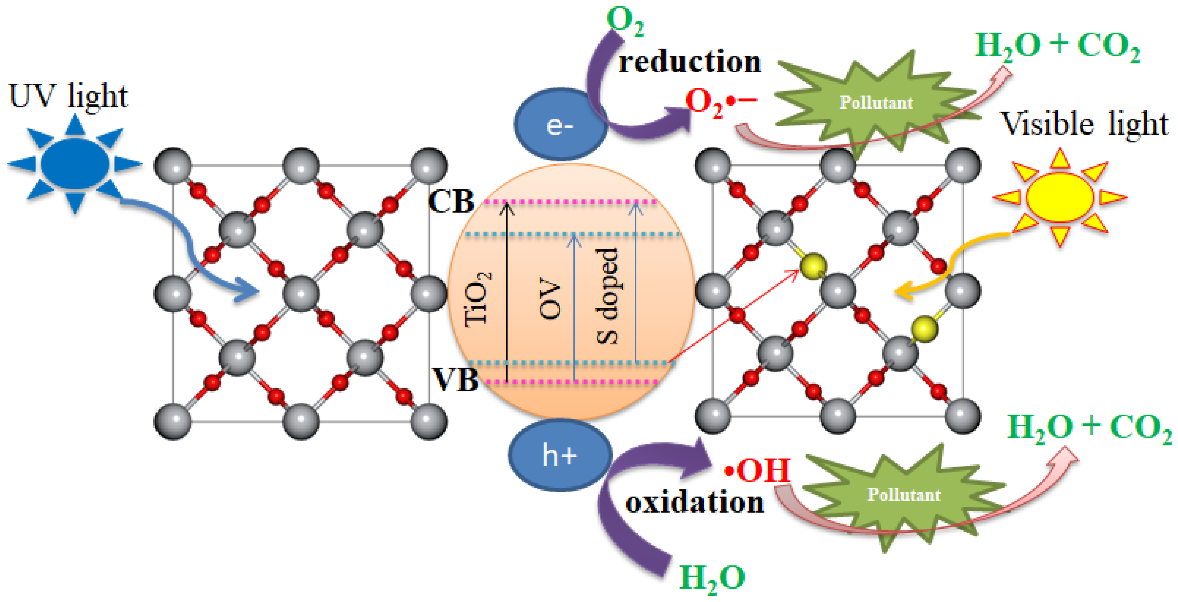 Materials 18 01688 g012