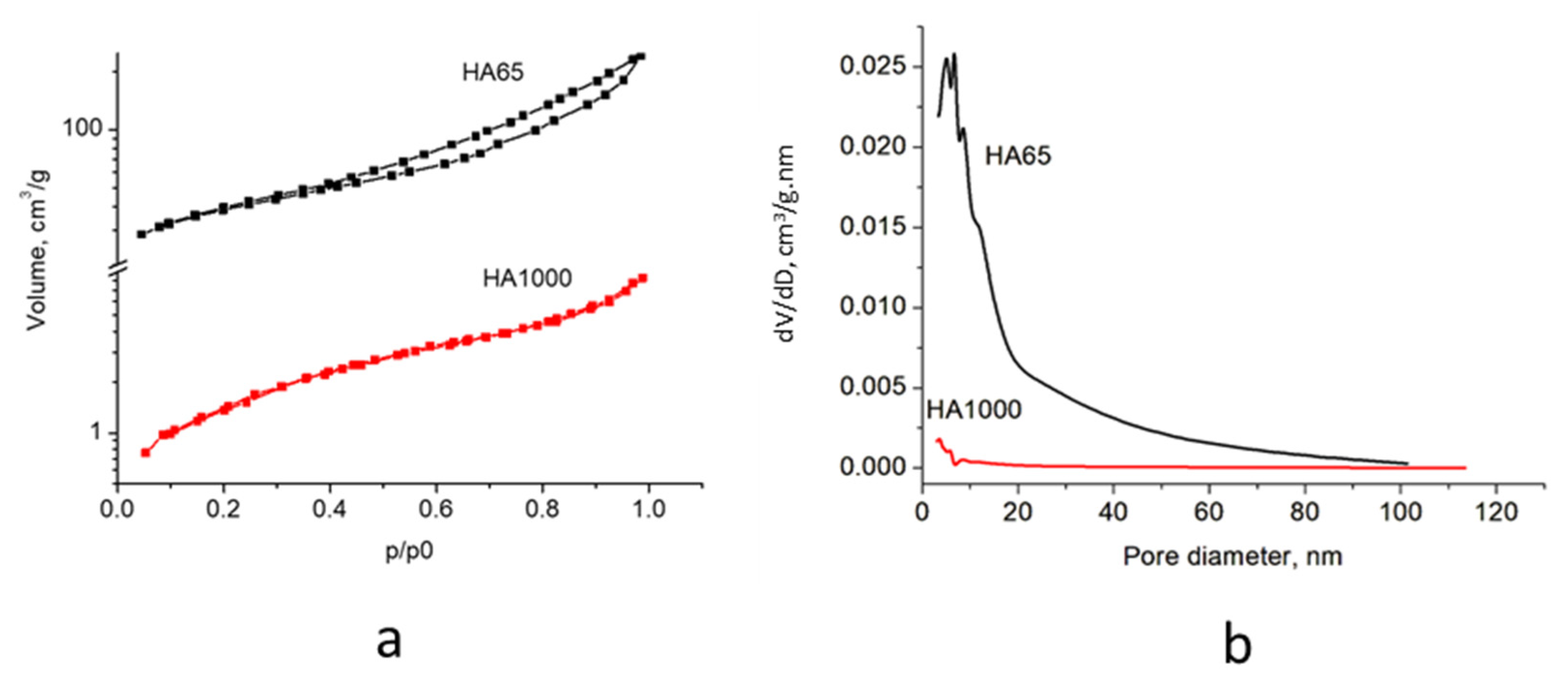 Materials 18 01689 g002