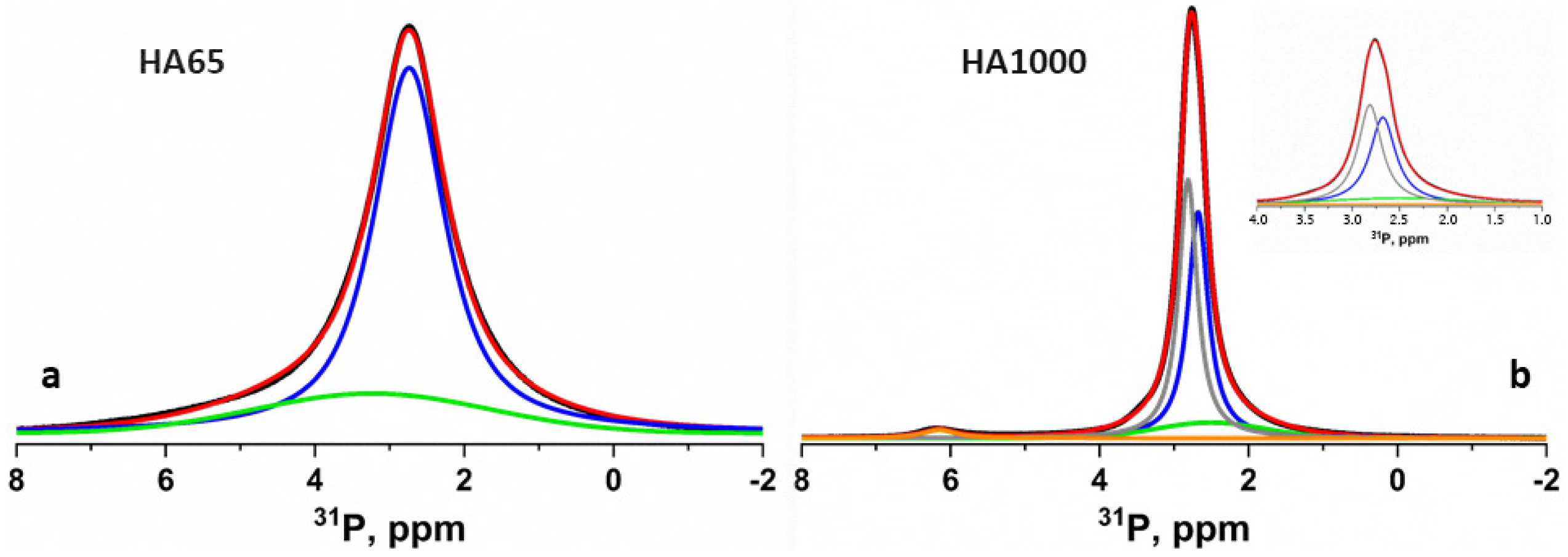 Materials 18 01689 g003