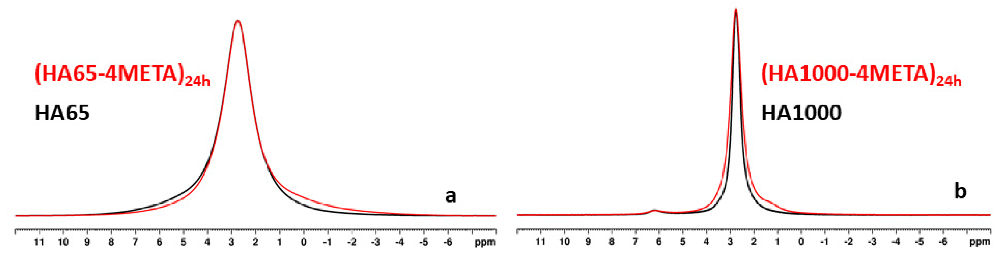 Materials 18 01689 g004
