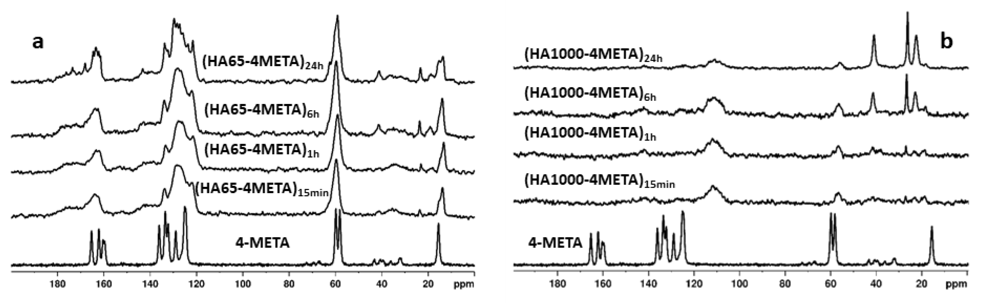 Materials 18 01689 g005