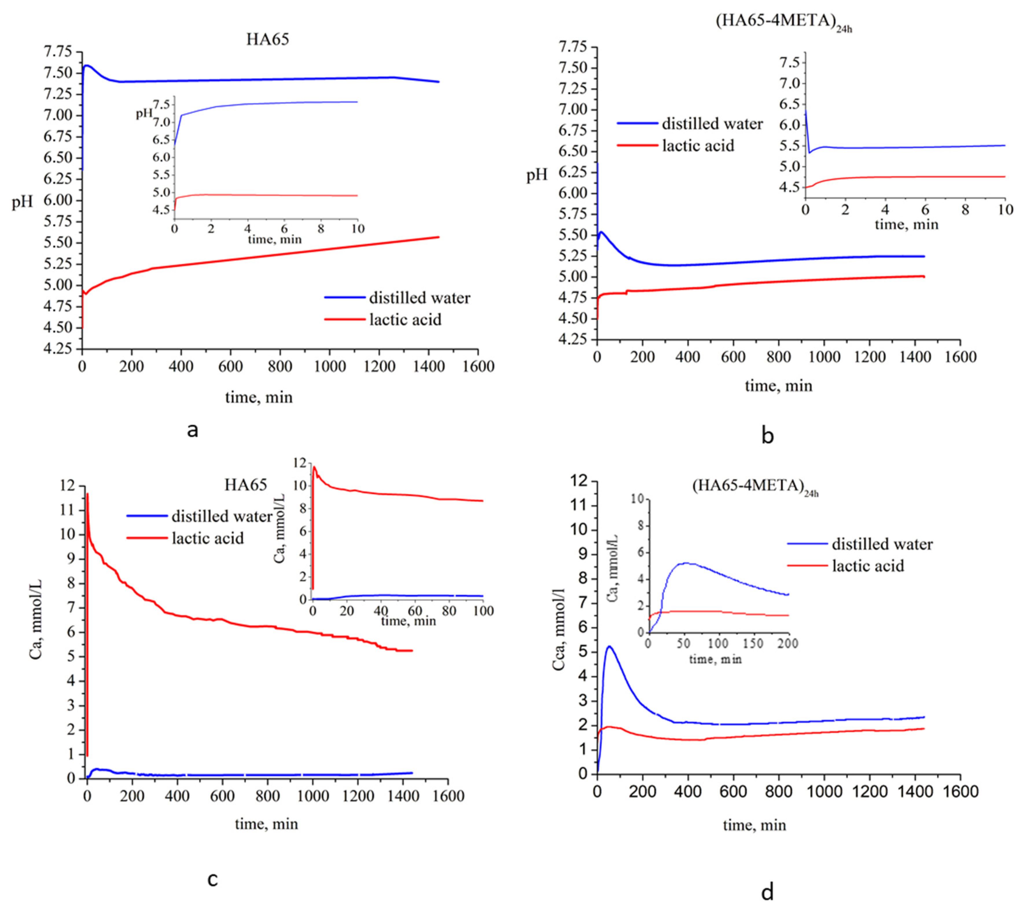 Materials 18 01689 g006