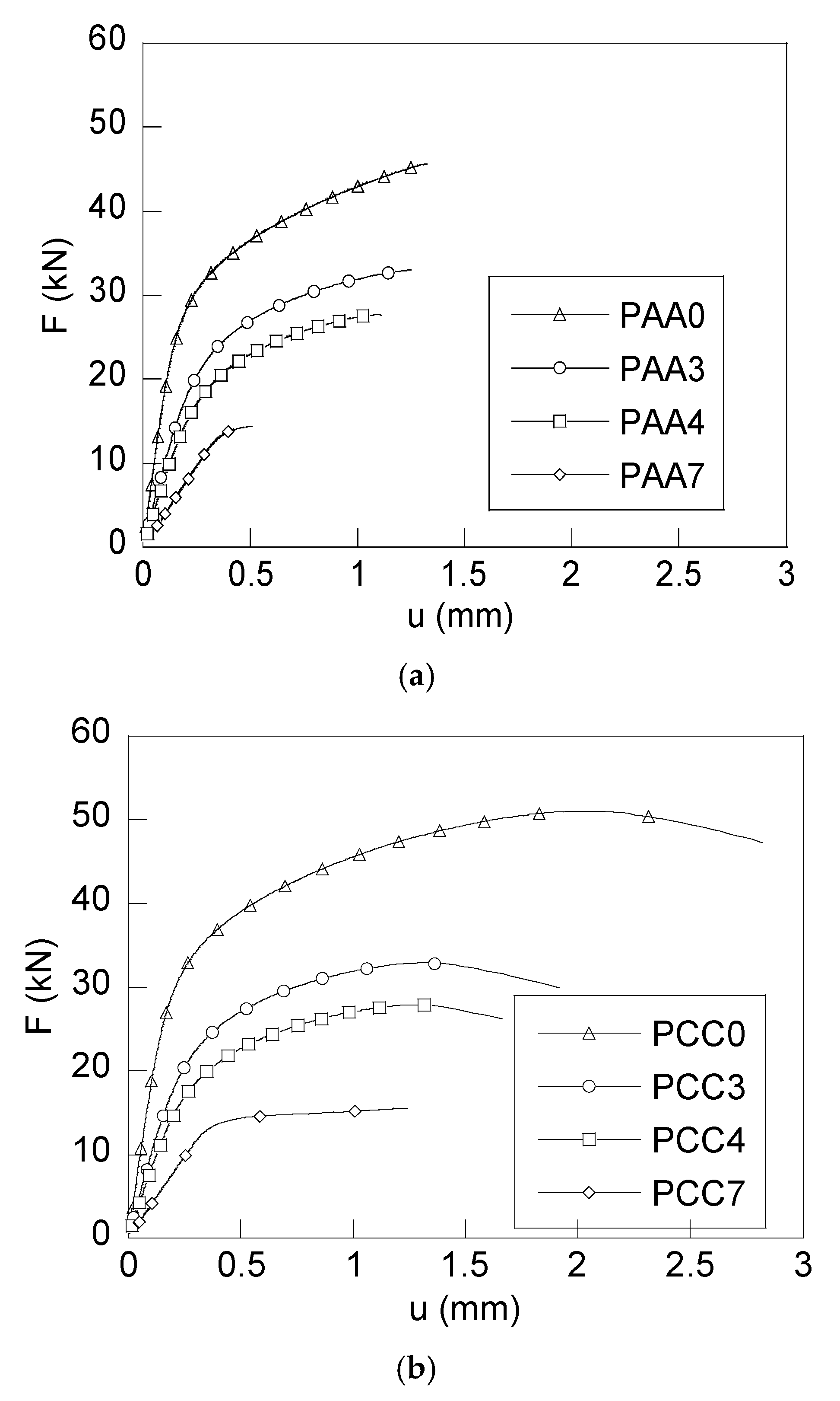 Materials 18 01690 g003