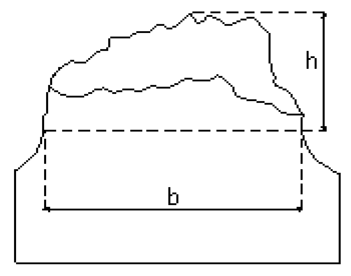 Materials 18 01690 g011