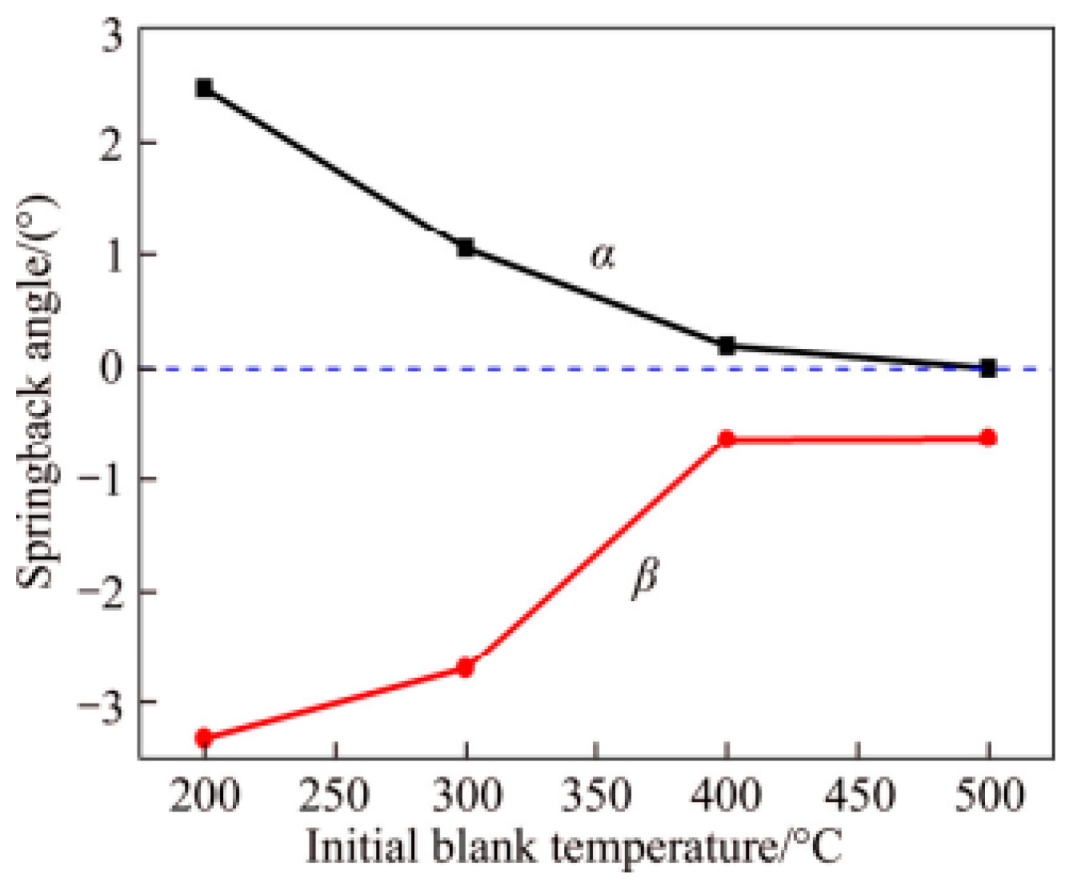 Materials 18 01694 g006