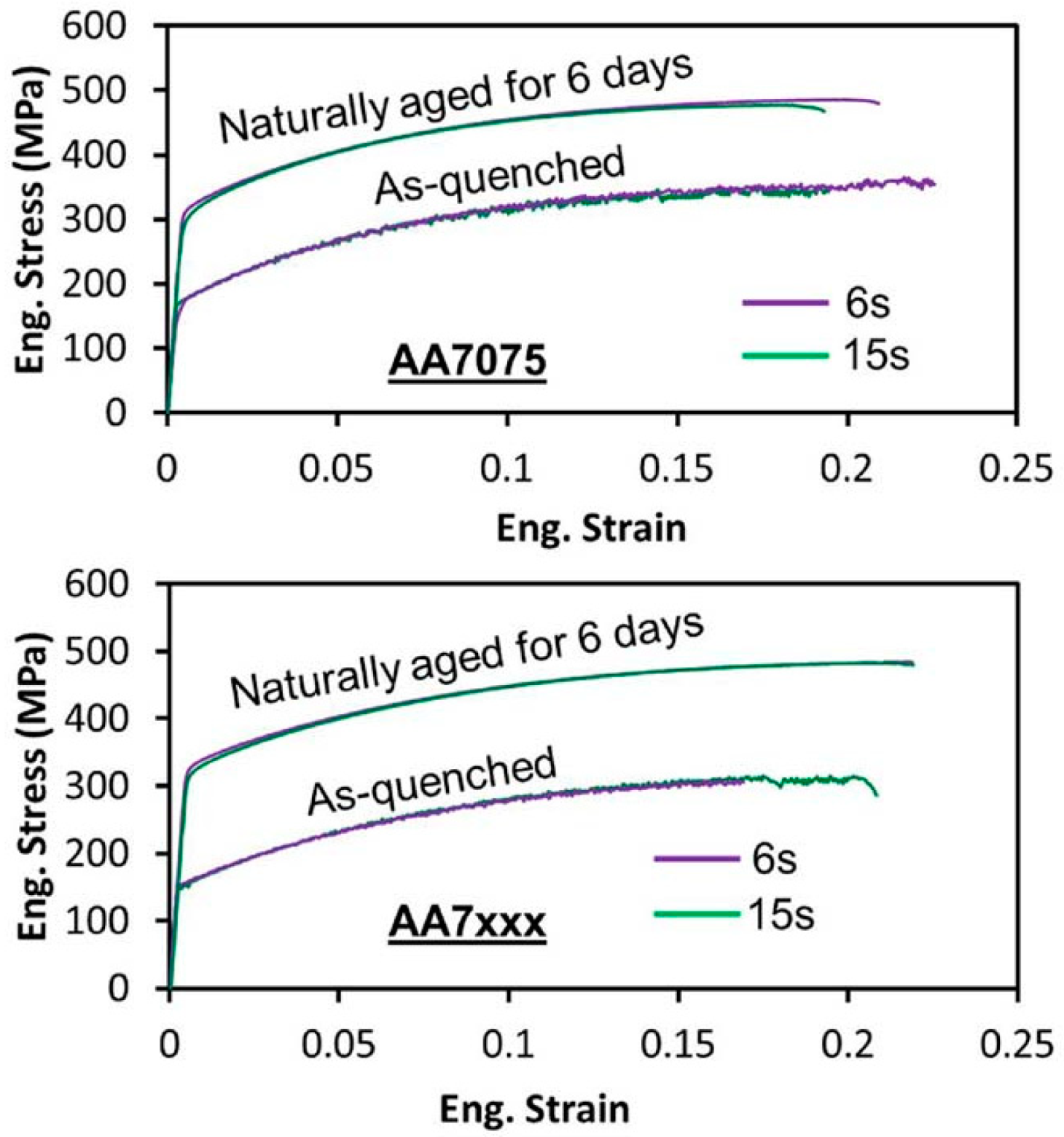 Materials 18 01694 g009