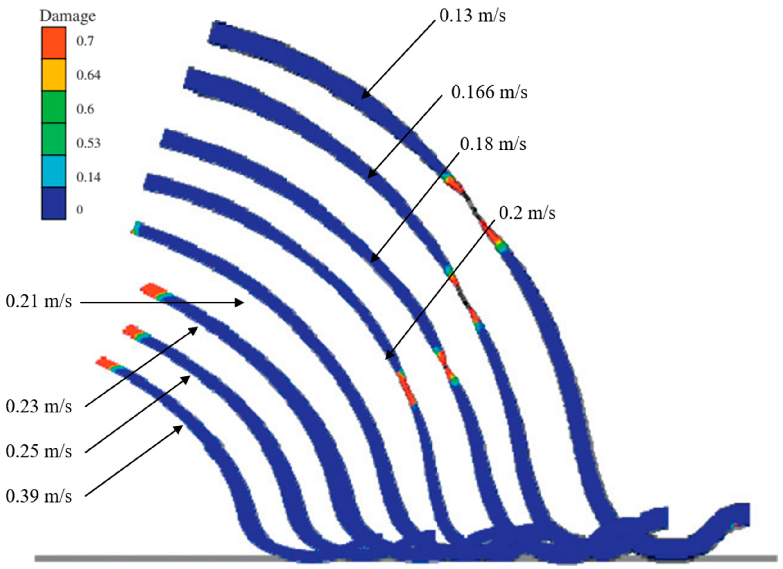 Materials 18 01694 g016