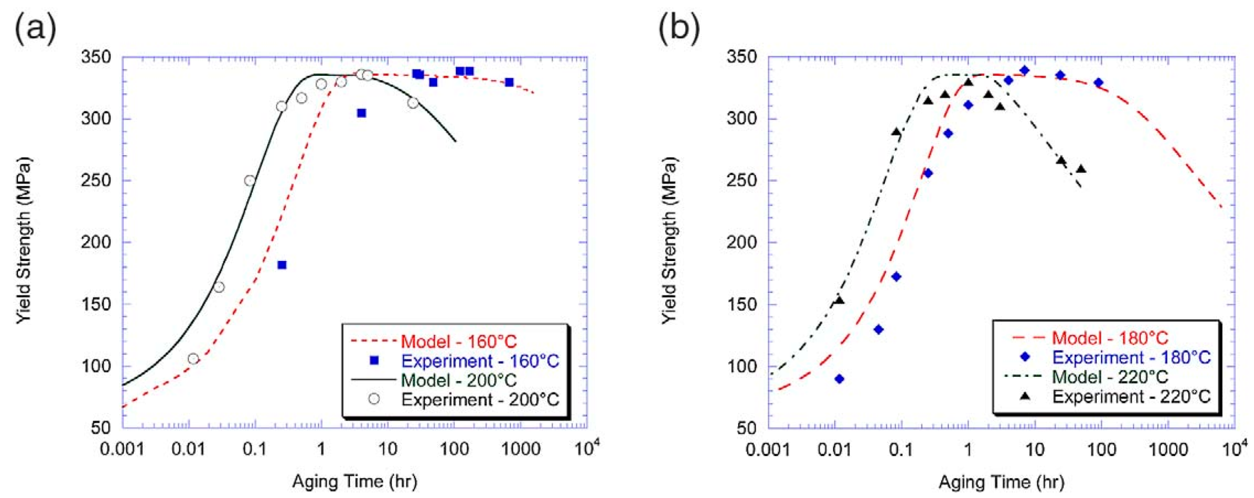 Materials 18 01694 g019