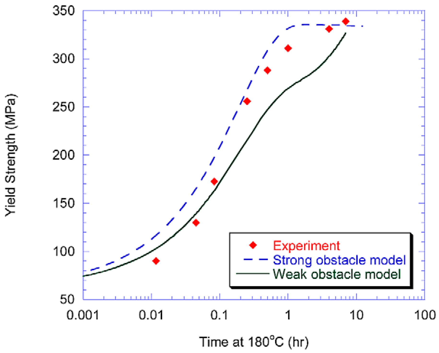 Materials 18 01694 g020