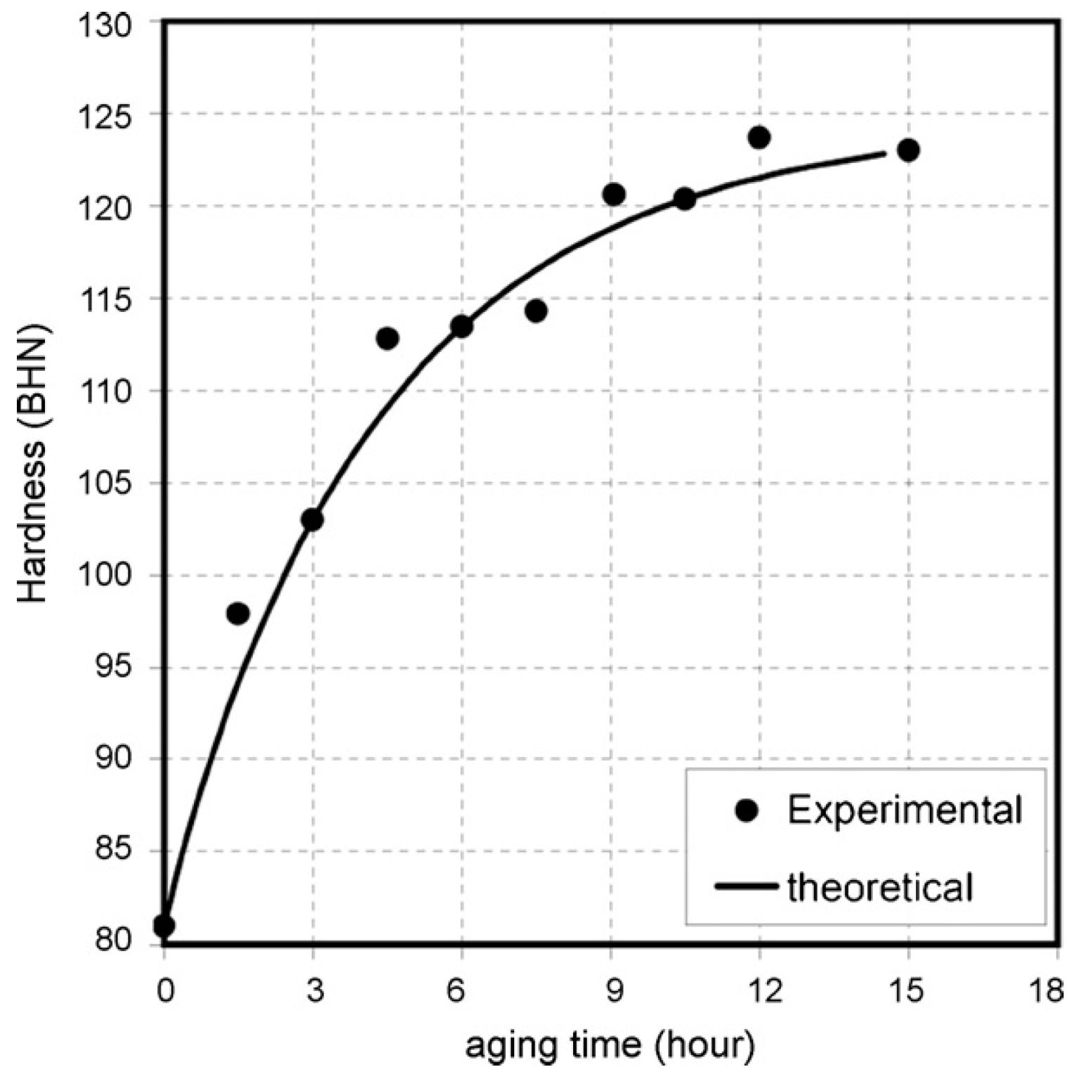 Materials 18 01694 g021