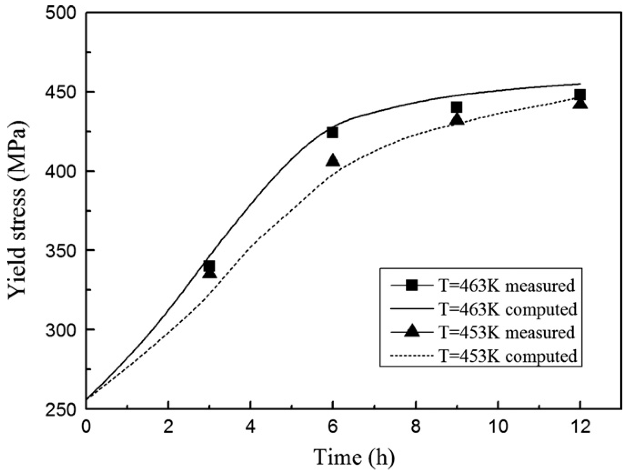 Materials 18 01694 g024