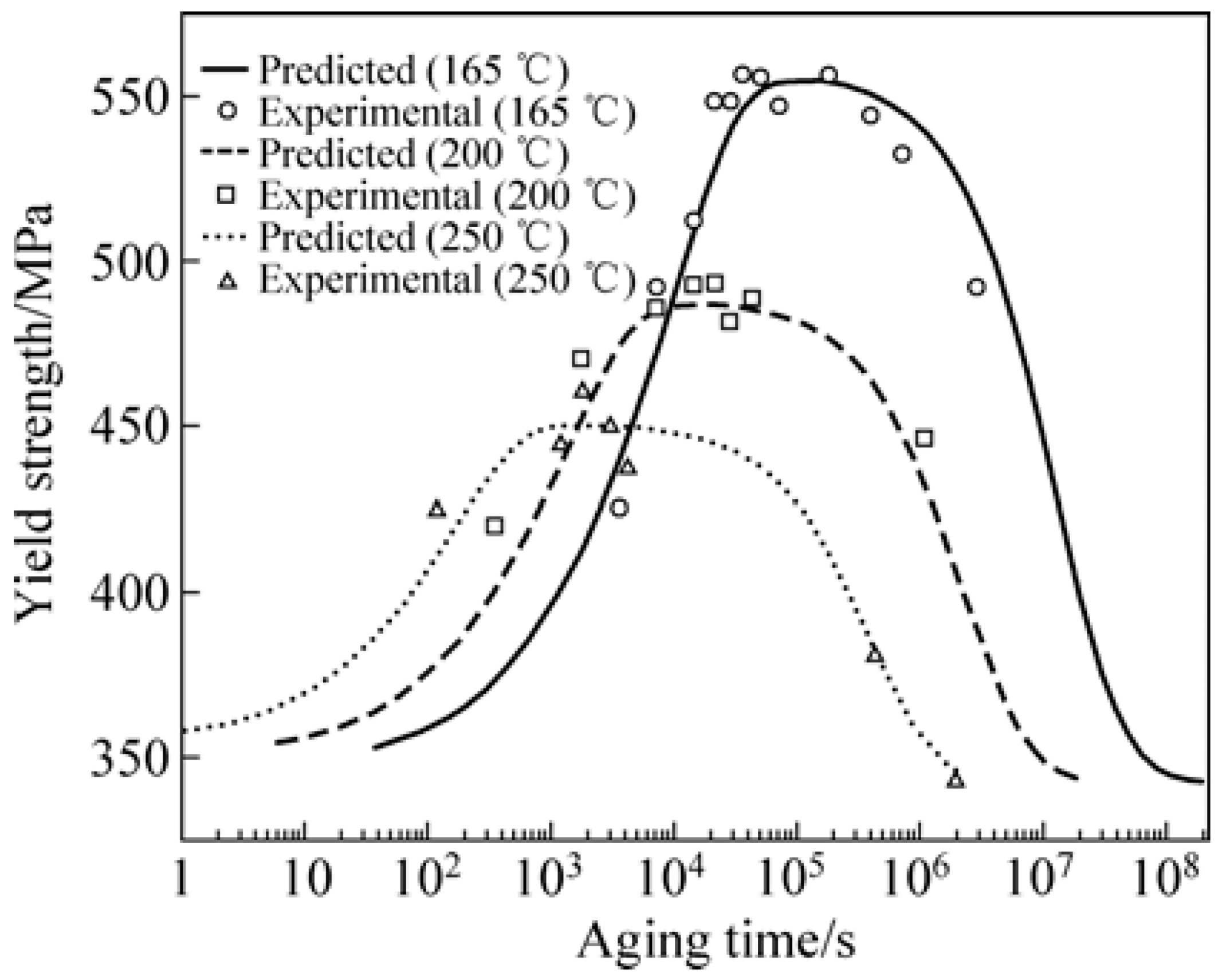 Materials 18 01694 g026