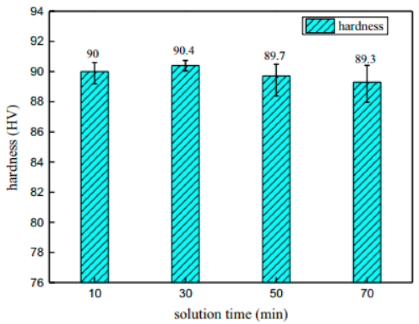 Materials 18 01694 g030